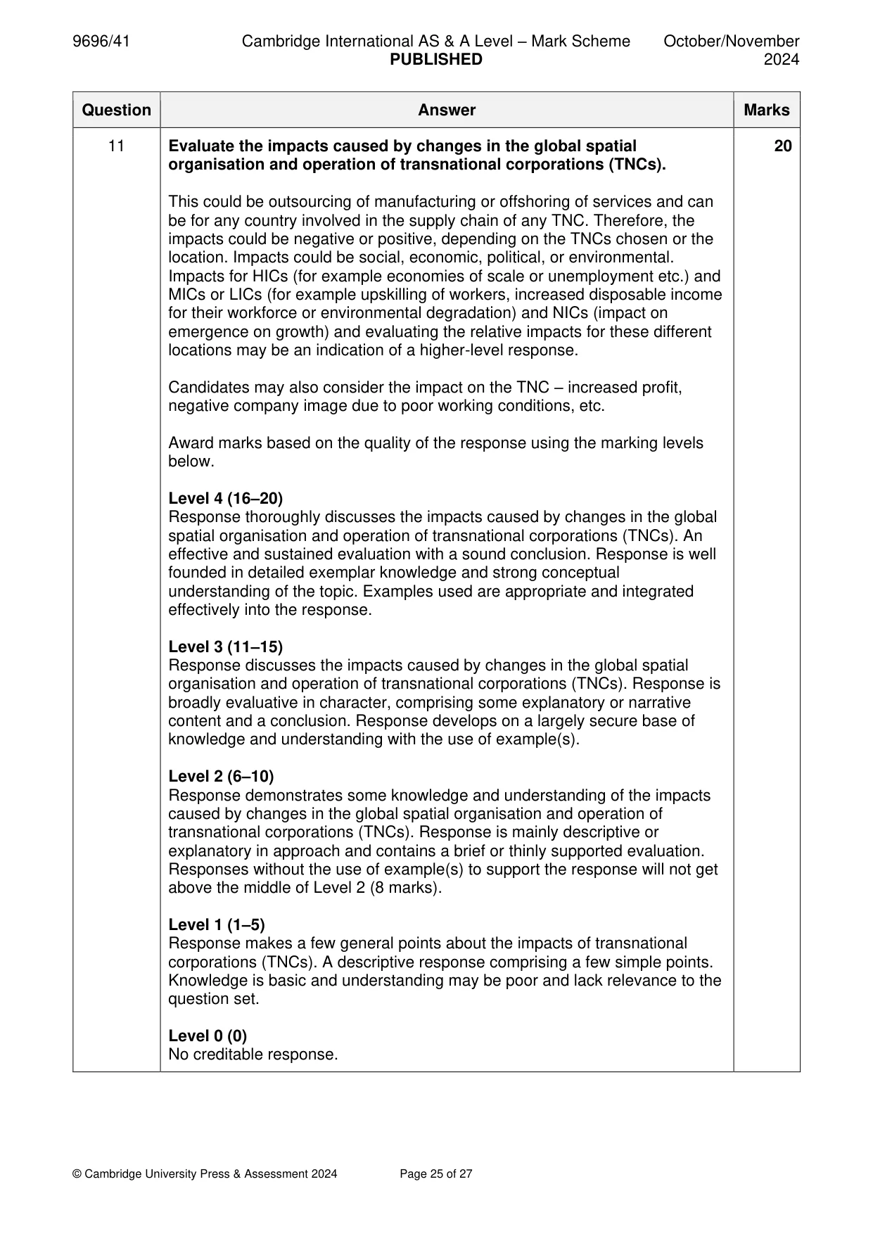 Mark scheme, page 25 of 27