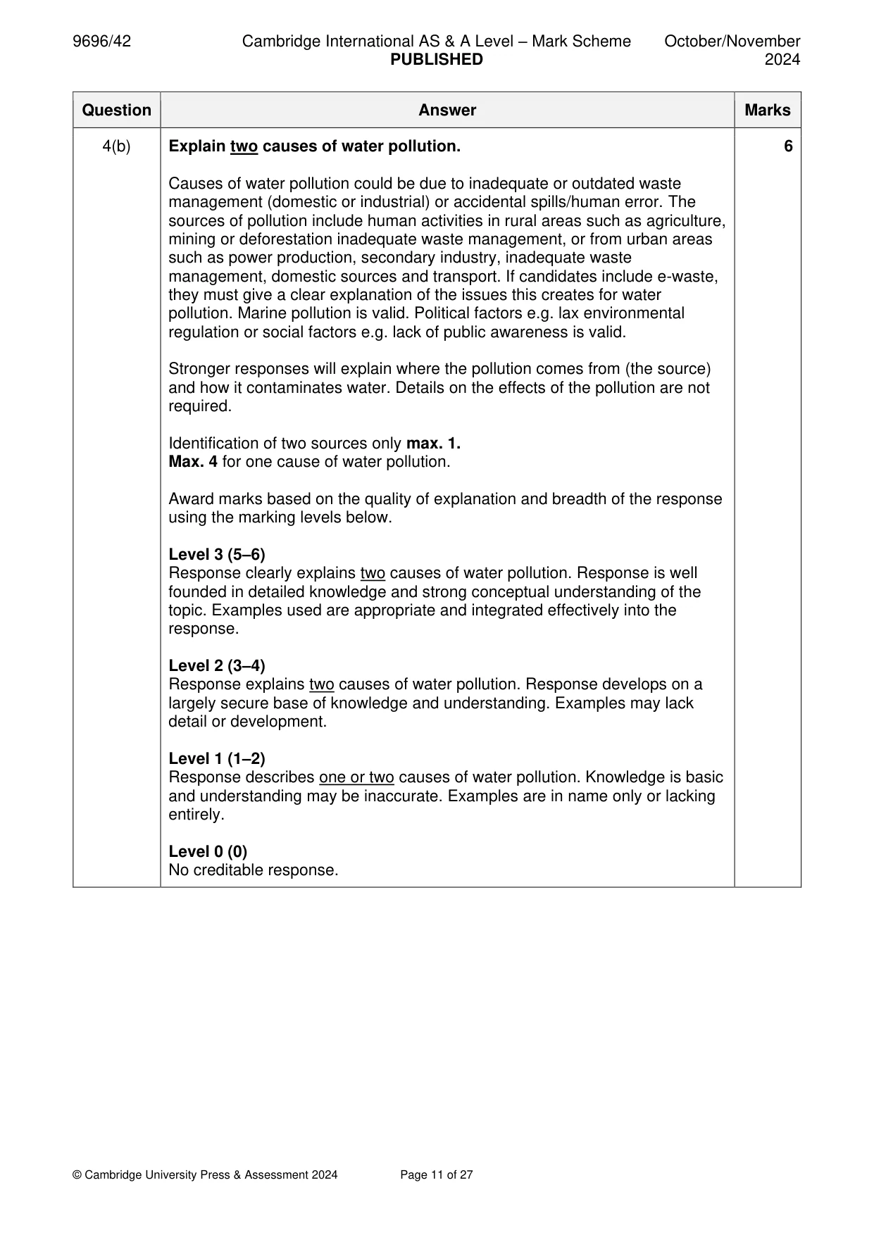 Mark scheme, page 11 of 27