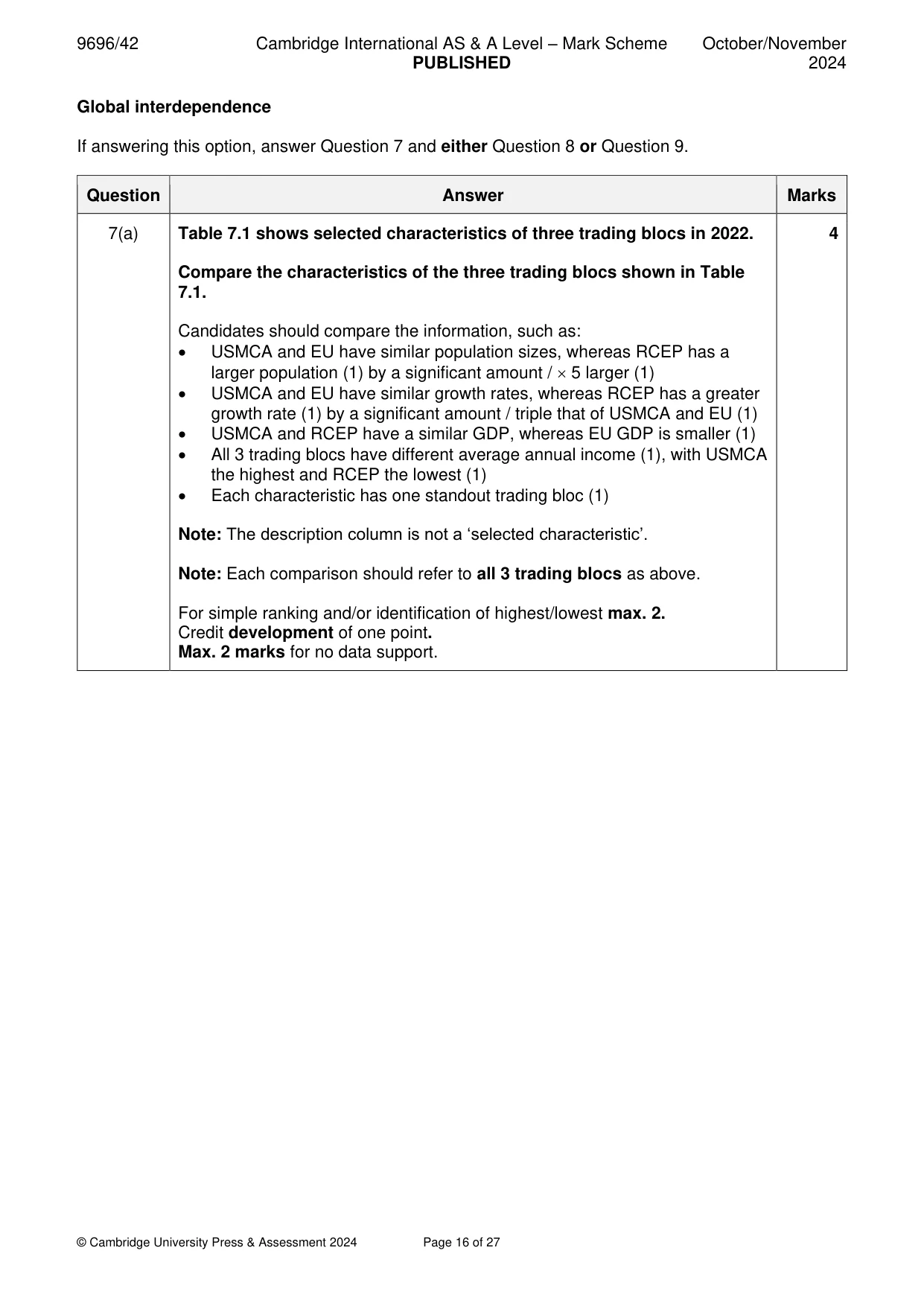 Mark scheme, page 16 of 27
