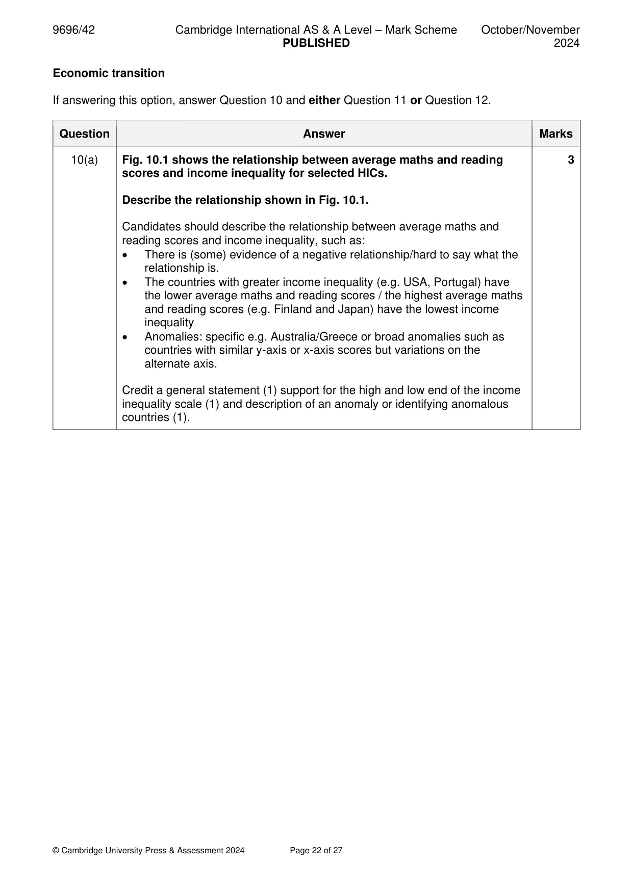 Mark scheme, page 22 of 27