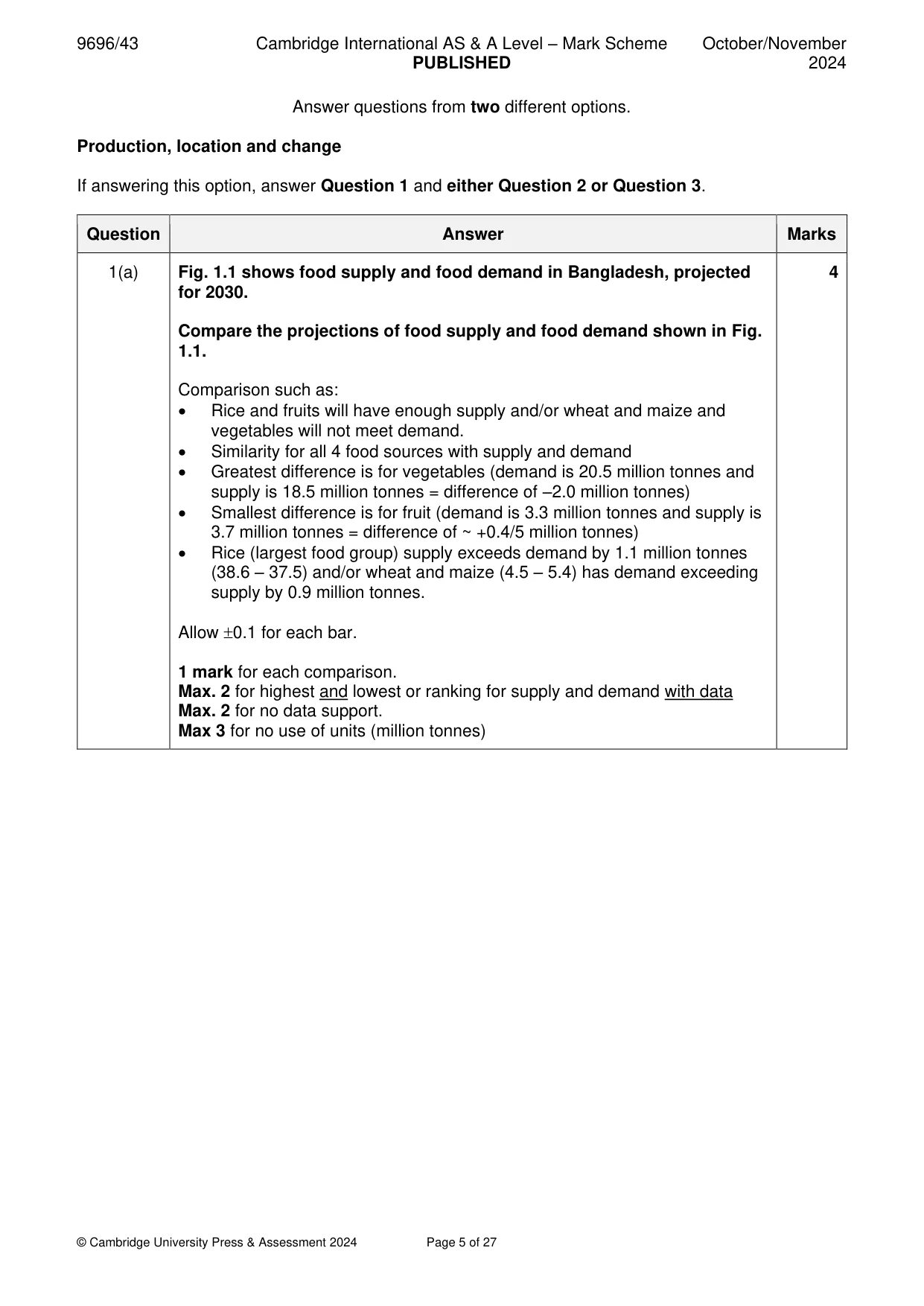 Mark scheme, page 5 of 27