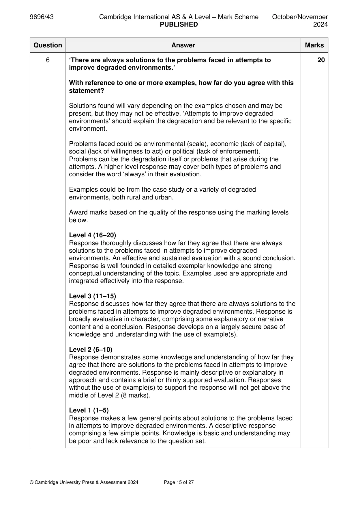 Mark scheme, page 15 of 27