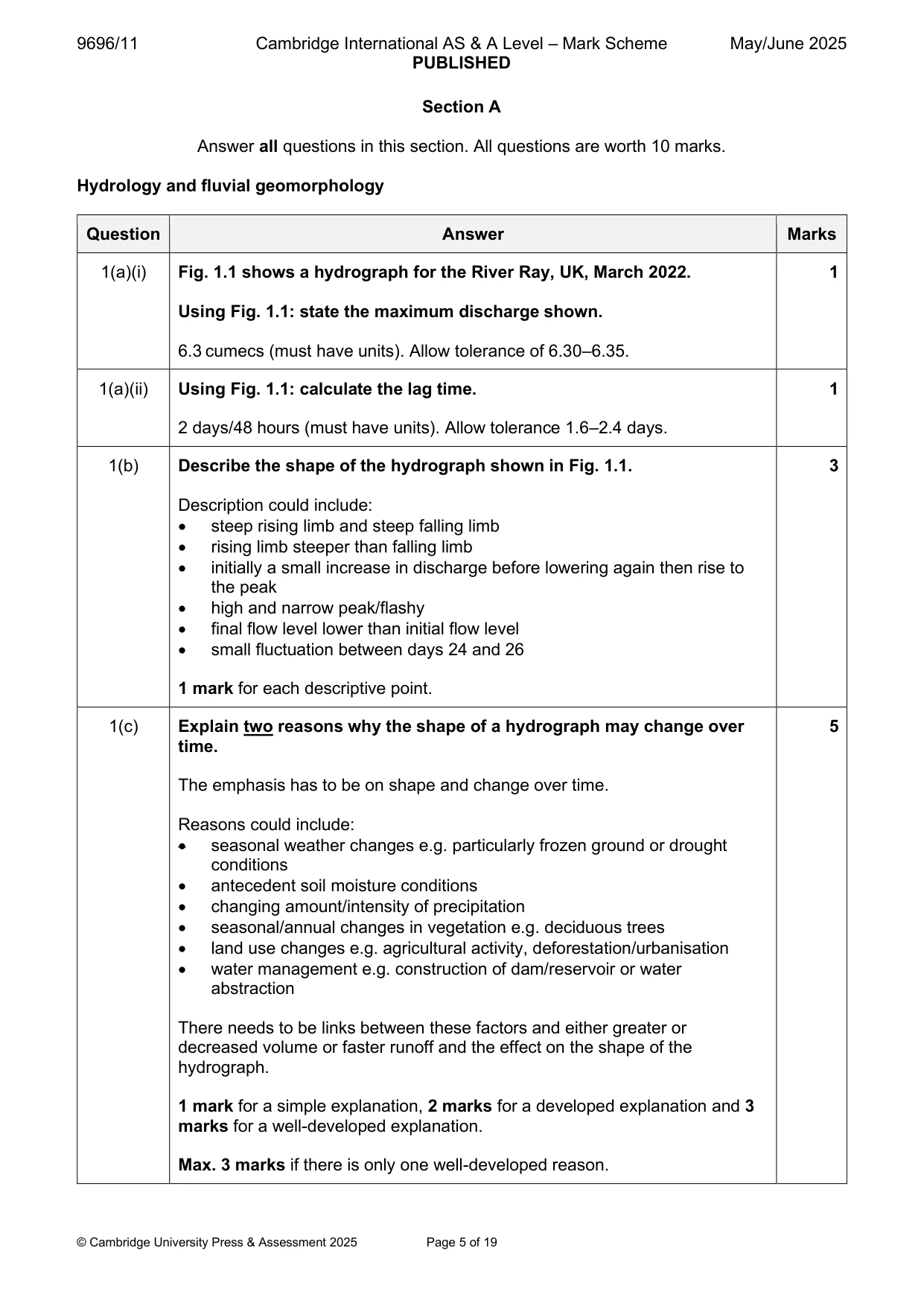 Mark scheme, page 5 of 19