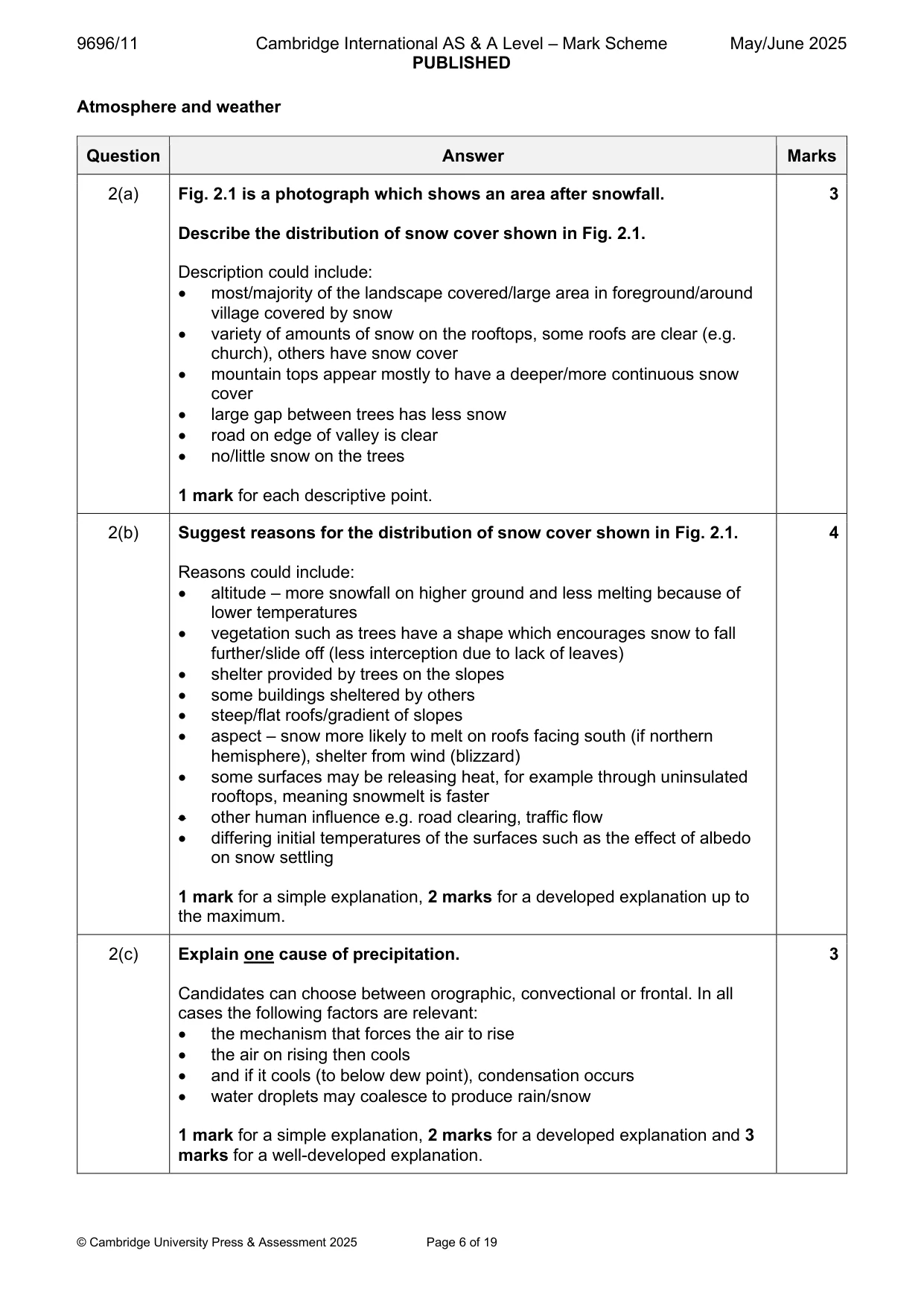 Mark scheme, page 6 of 19