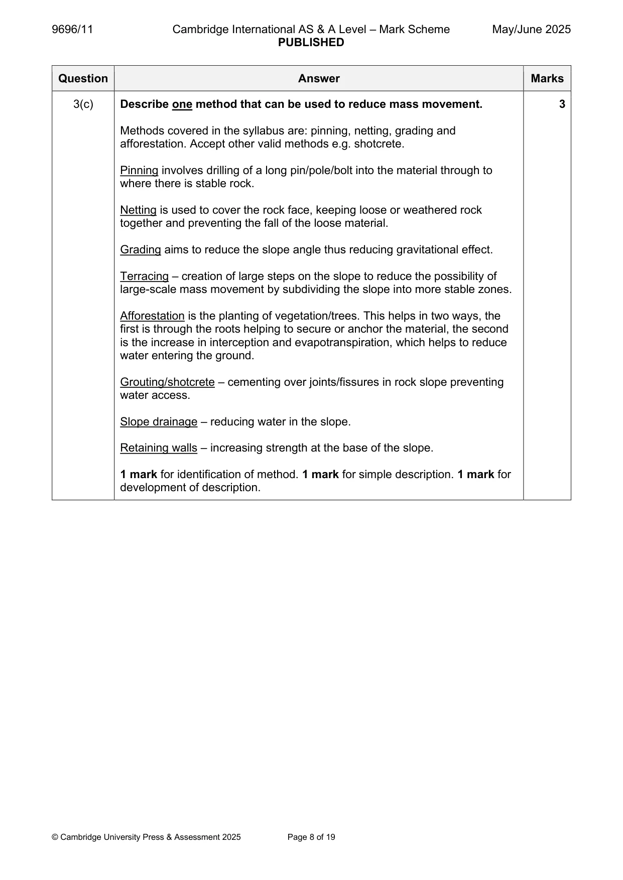 Mark scheme, page 8 of 19