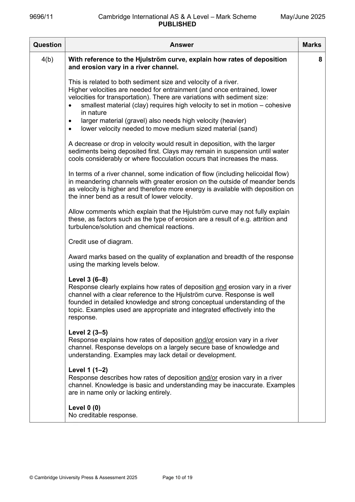 Mark scheme, page 10 of 19