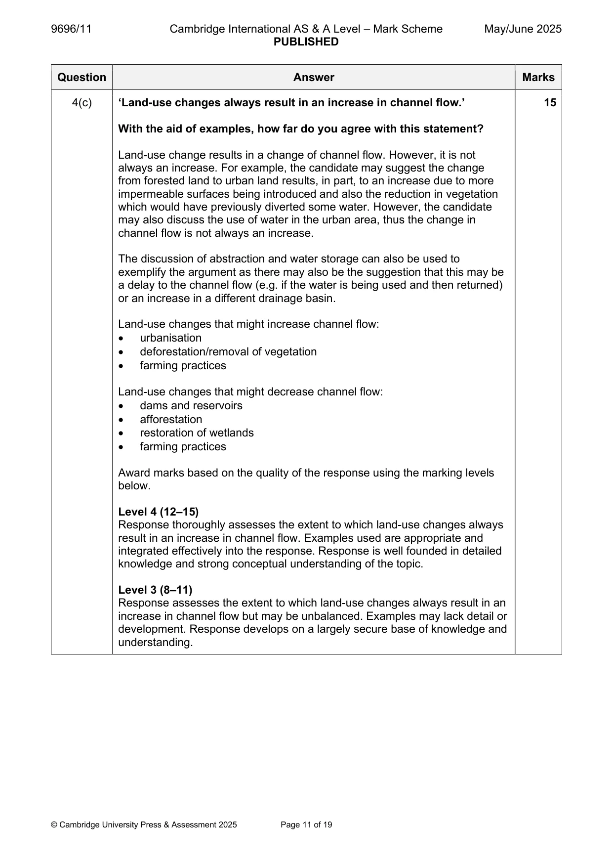 Mark scheme, page 11 of 19