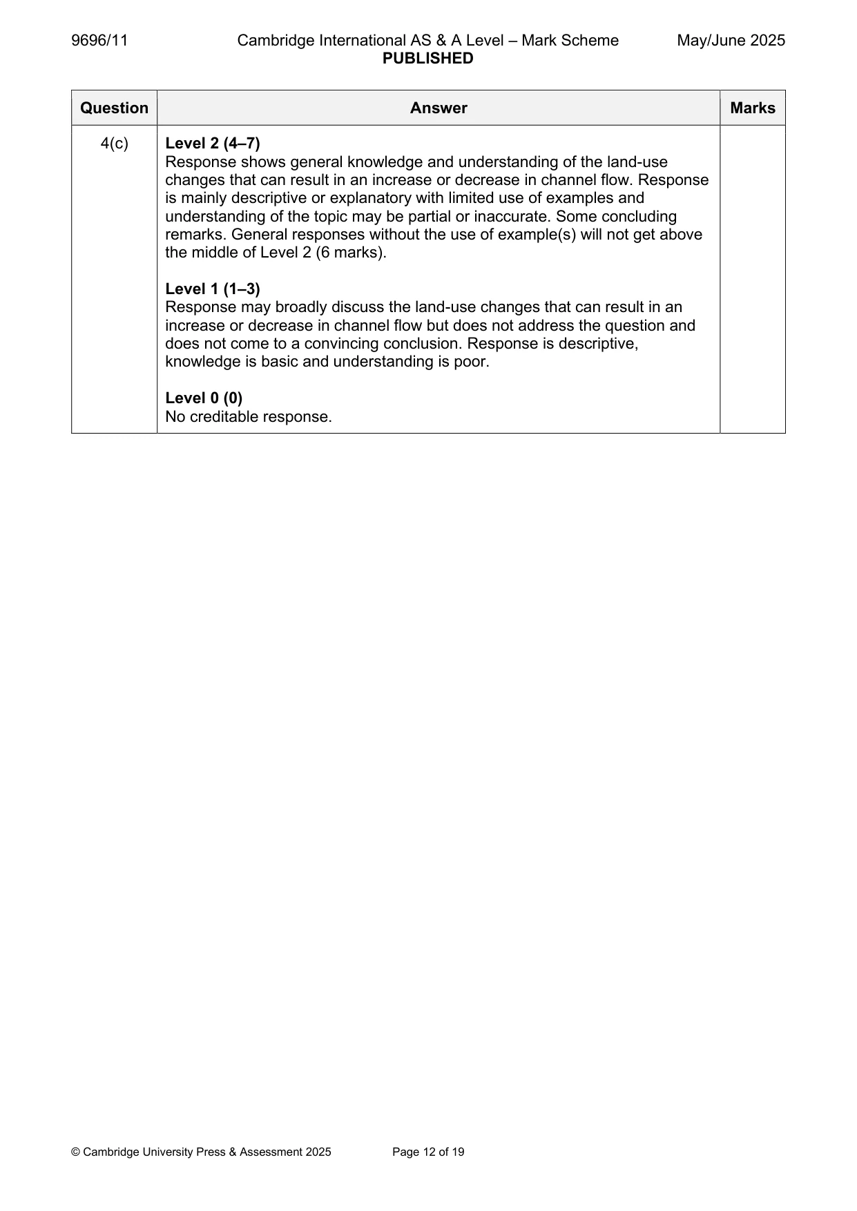Mark scheme, page 12 of 19