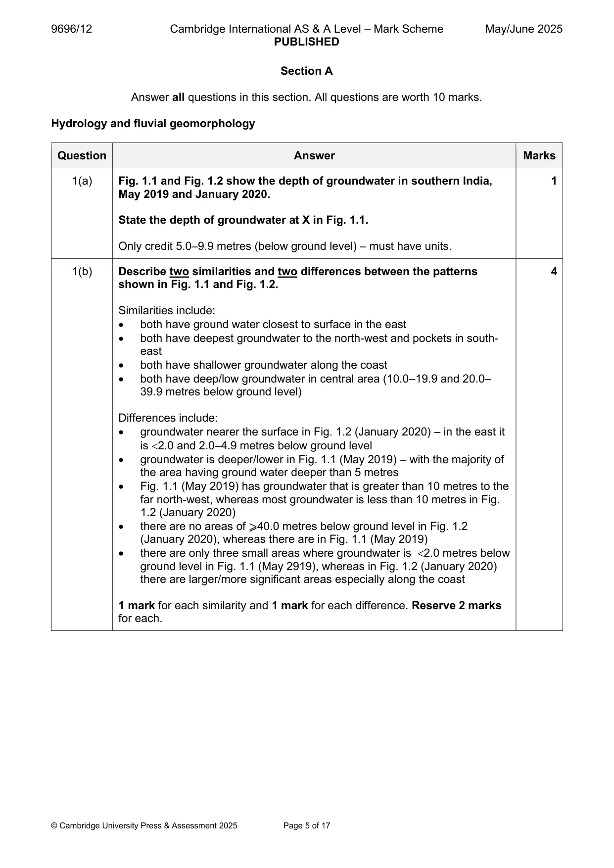 Mark scheme, page 5 of 17