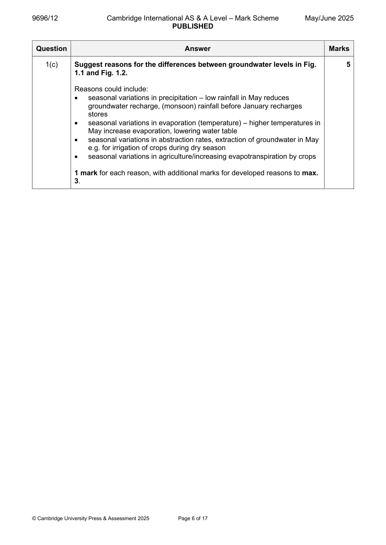 Mark scheme, page 6 of 17