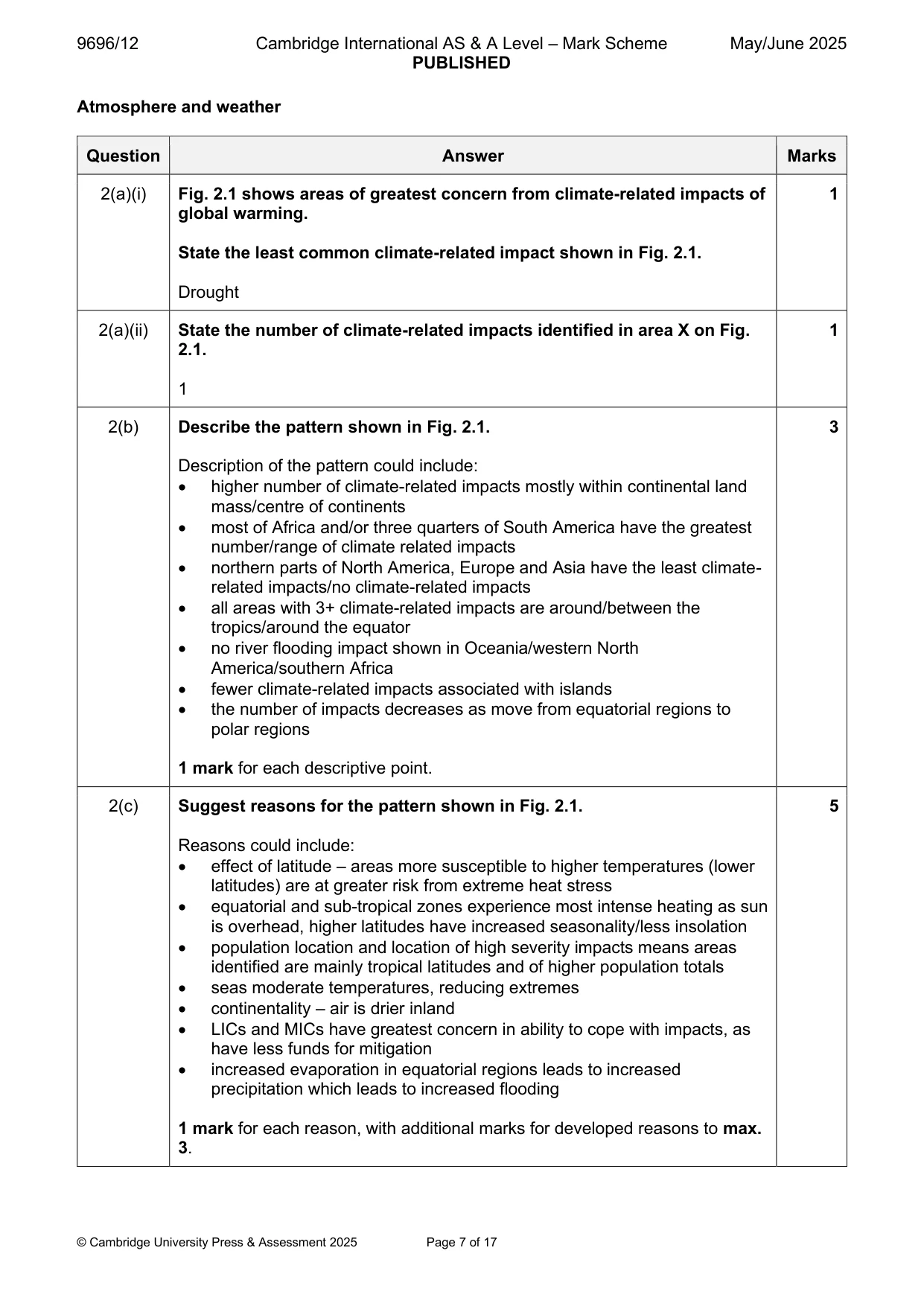 Mark scheme, page 7 of 17