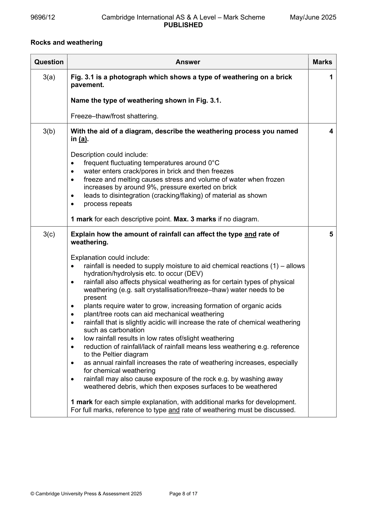 Mark scheme, page 8 of 17