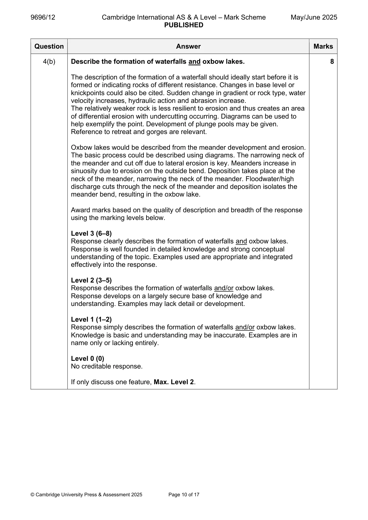 Mark scheme, page 10 of 17