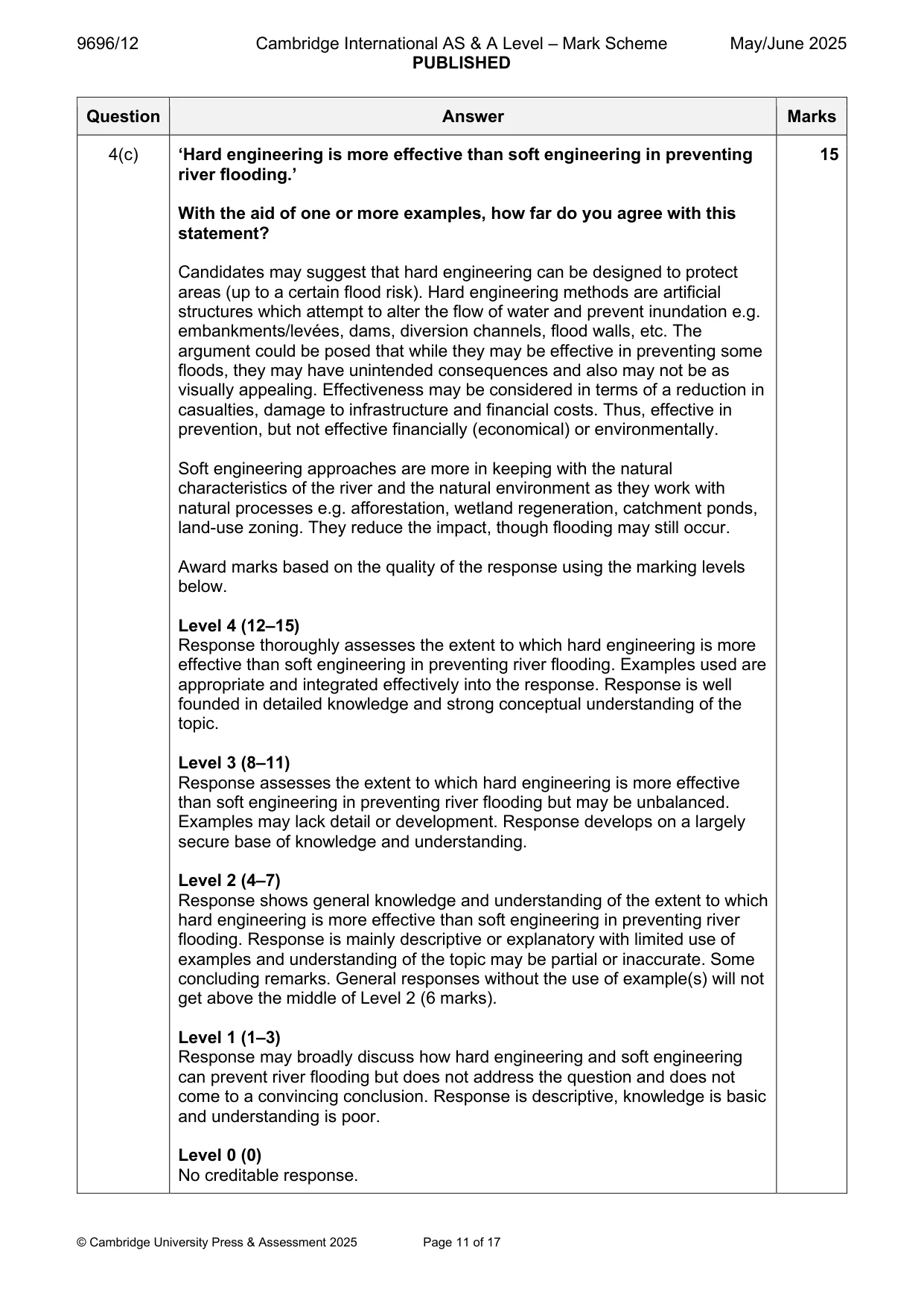 Mark scheme, page 11 of 17