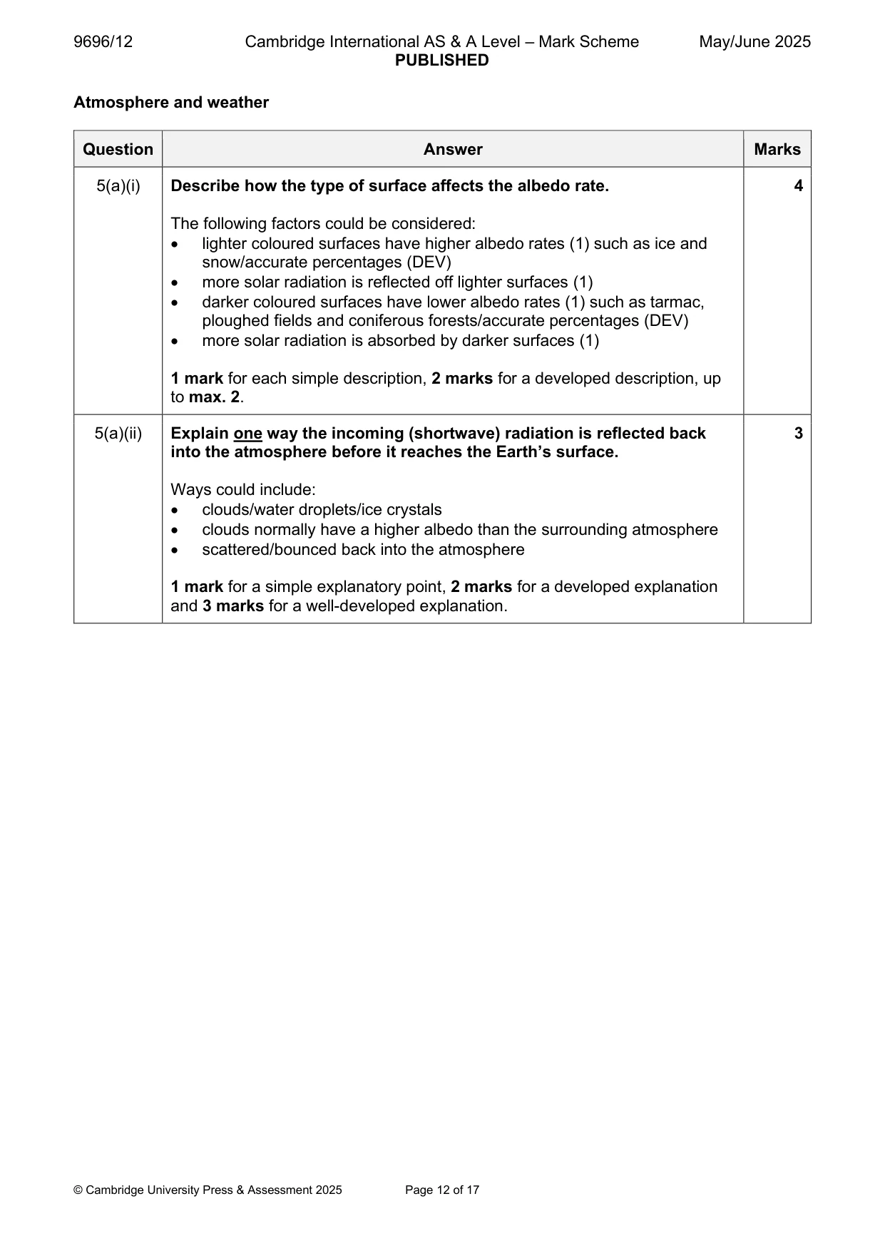 Mark scheme, page 12 of 17