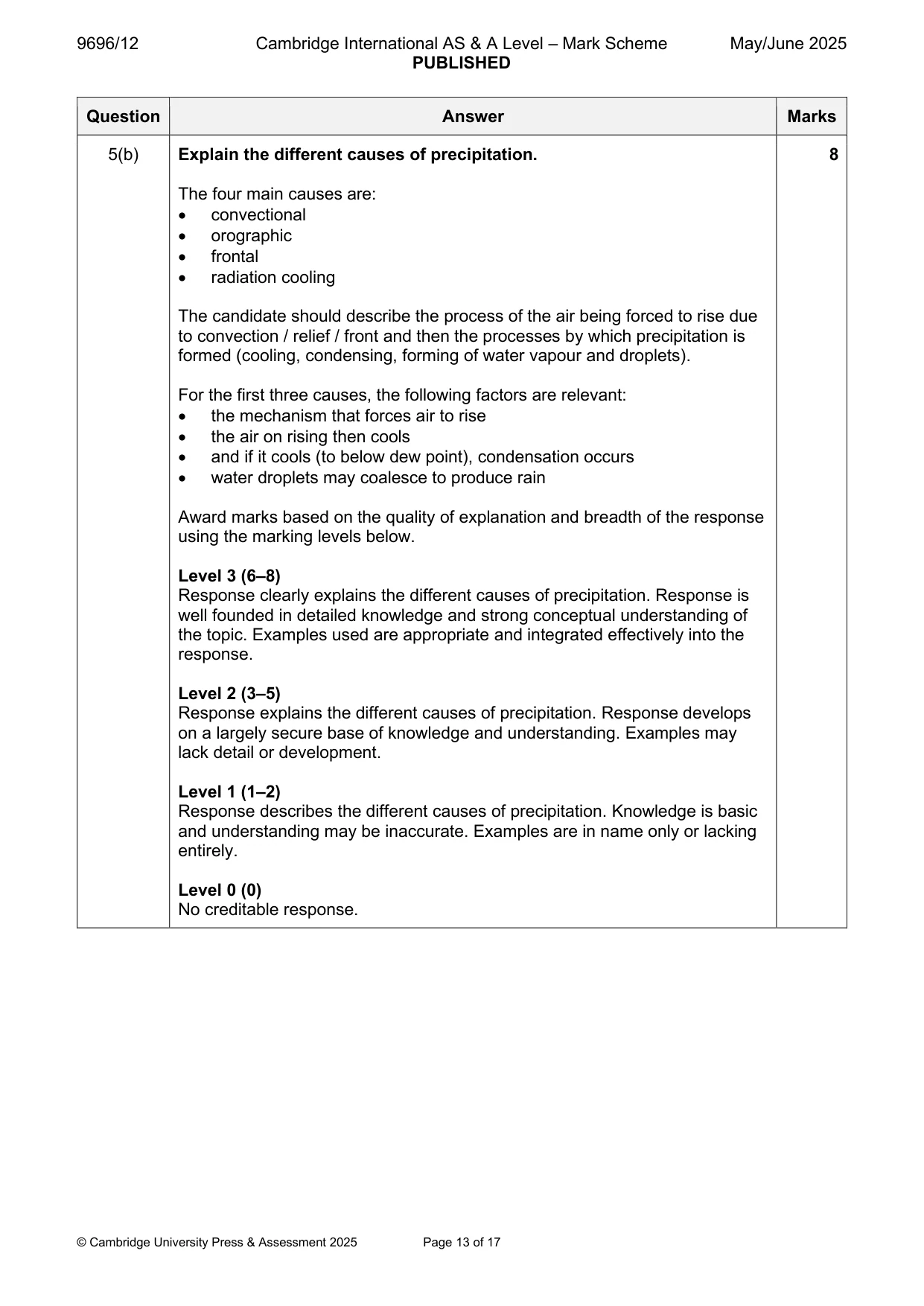 Mark scheme, page 13 of 17