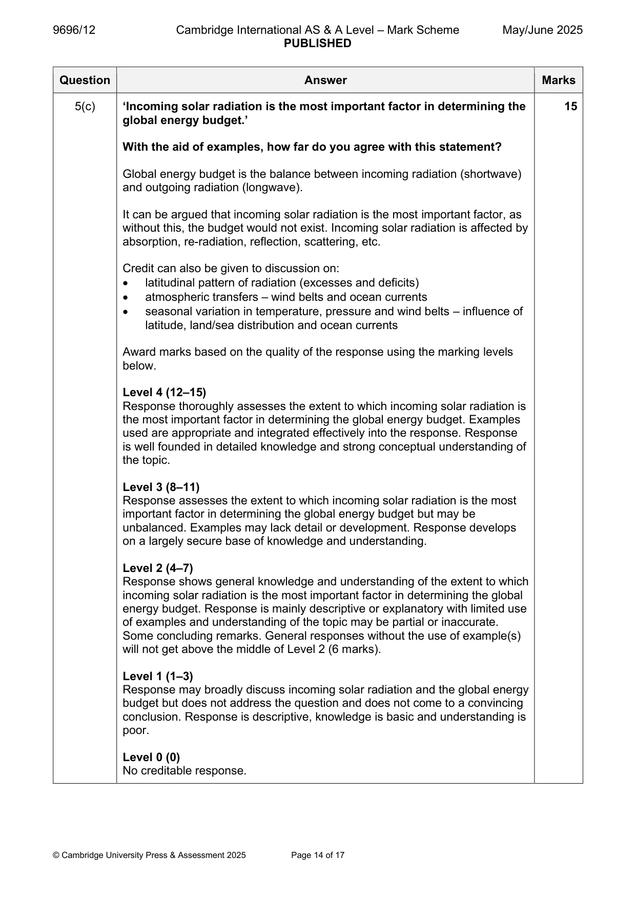 Mark scheme, page 14 of 17
