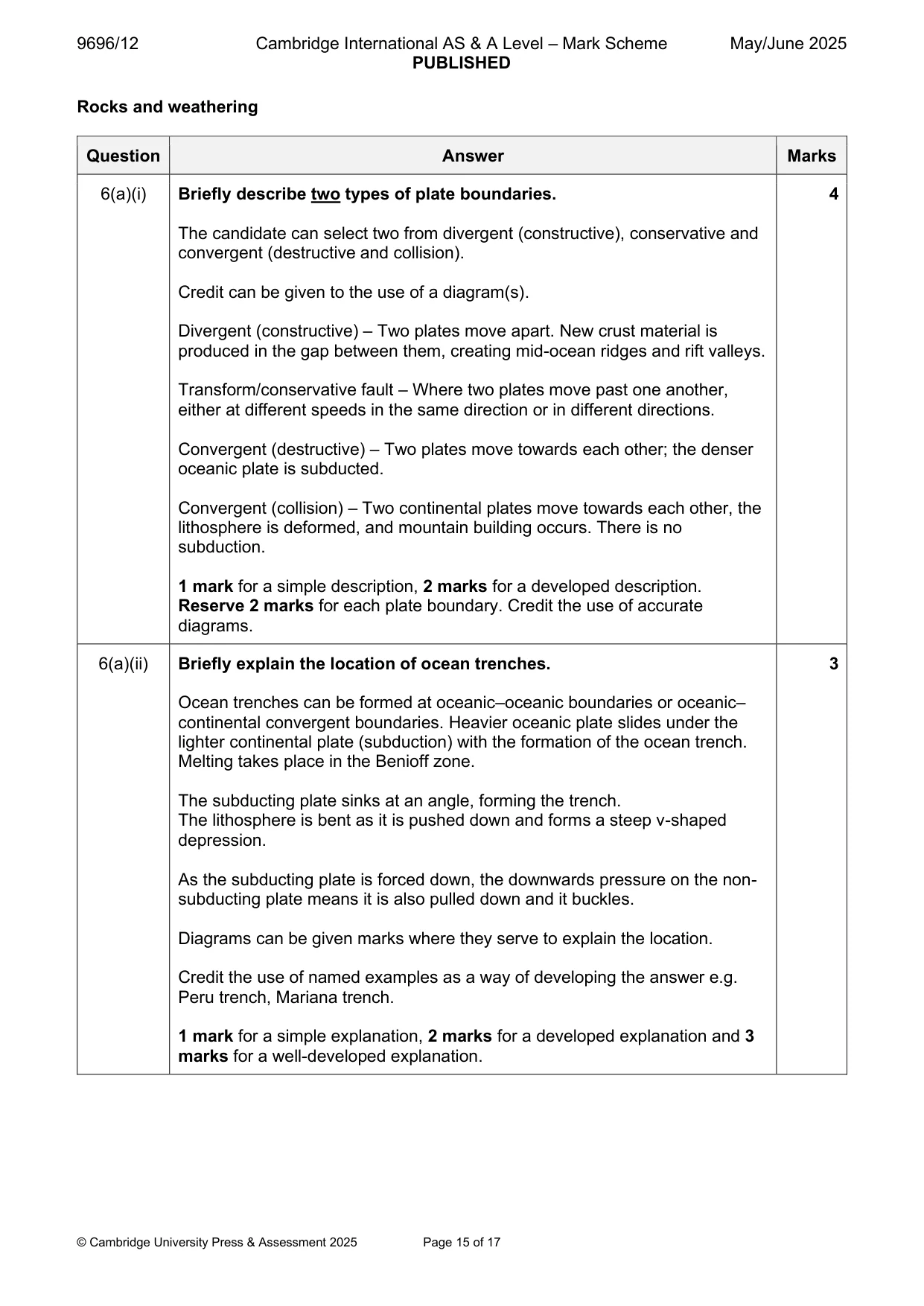 Mark scheme, page 15 of 17
