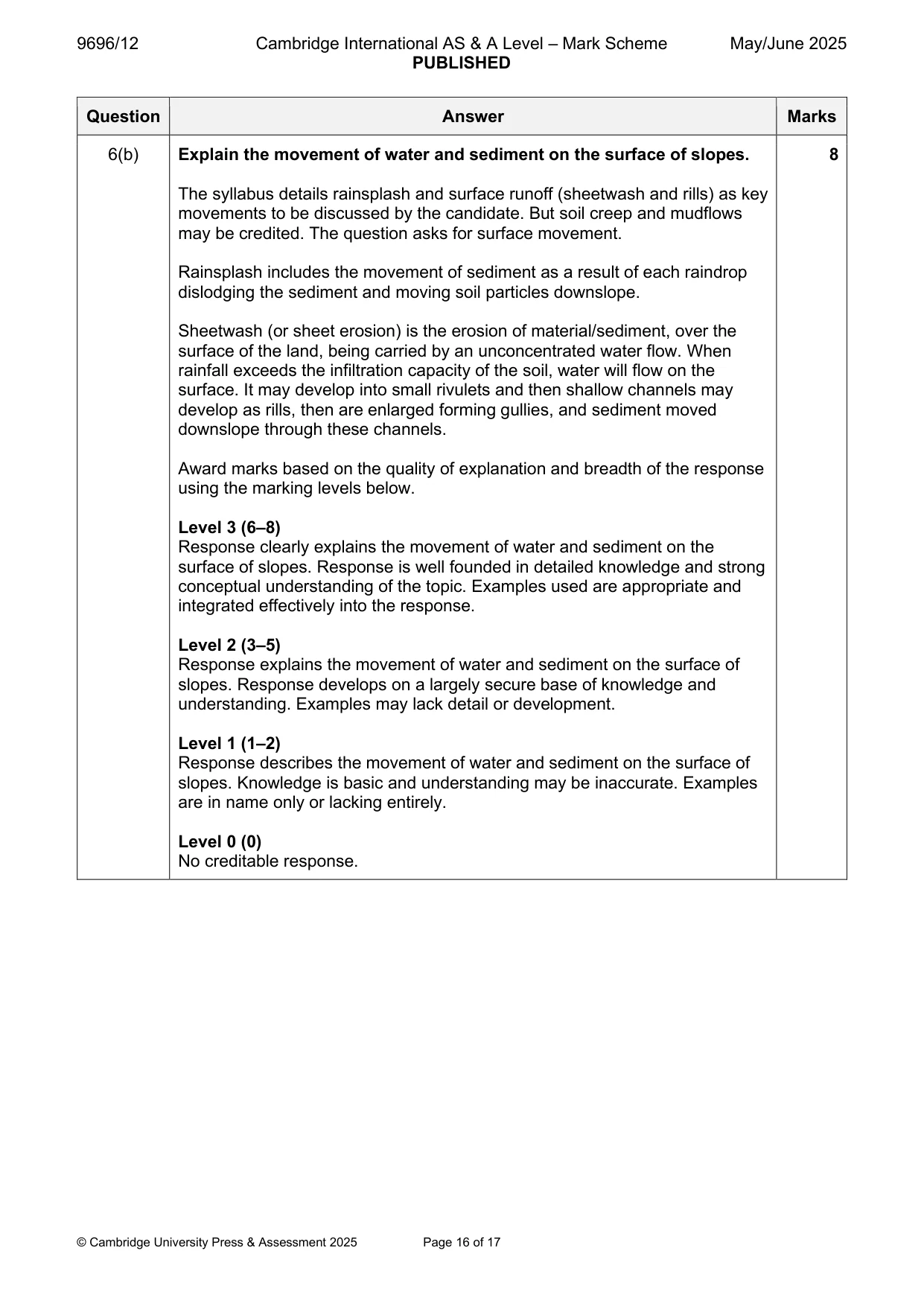 Mark scheme, page 16 of 17