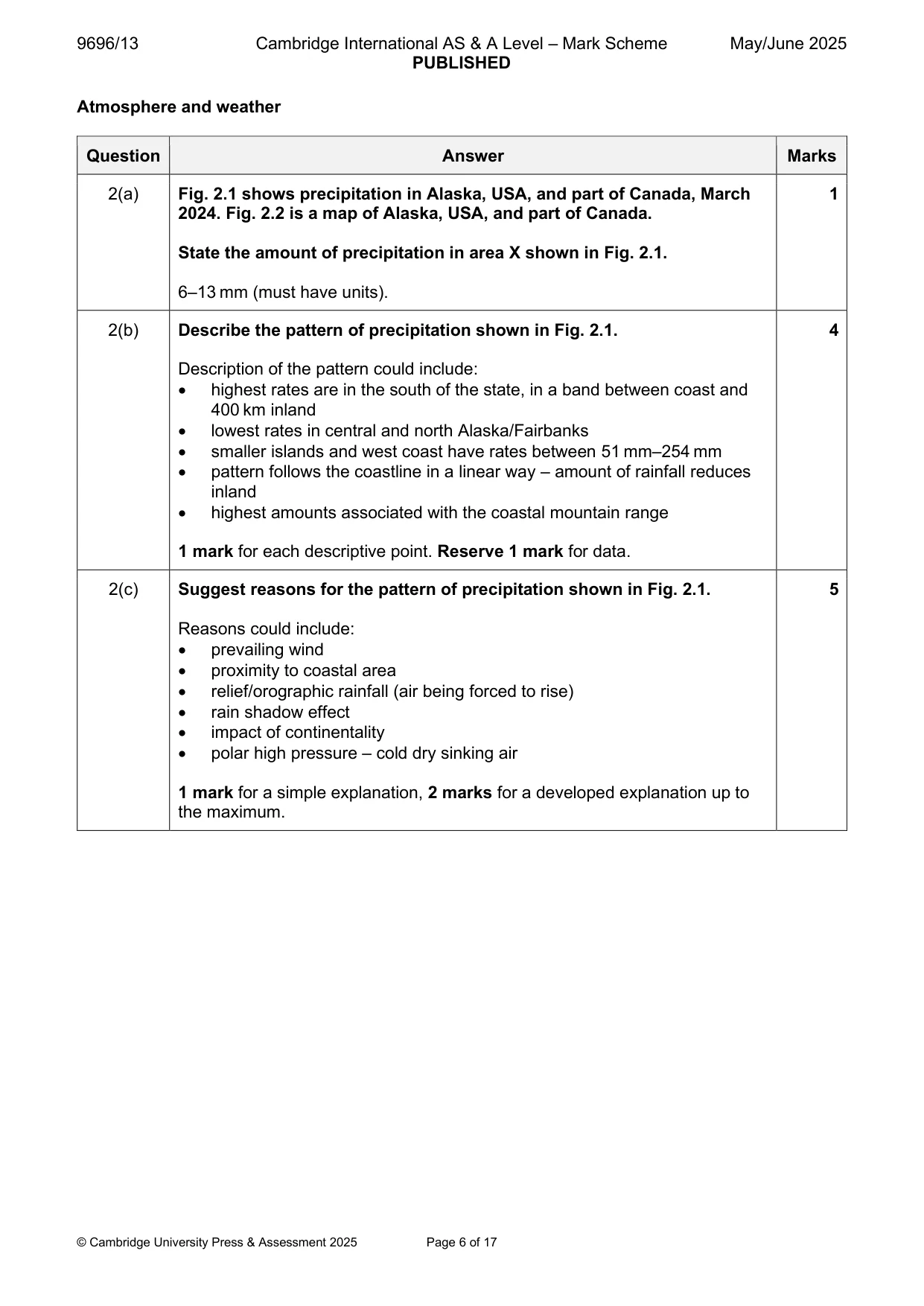 Mark scheme, page 6 of 17