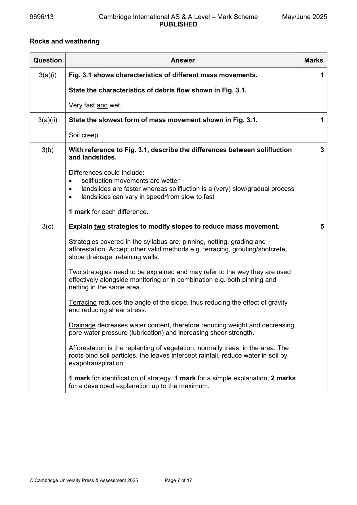 Mark scheme, page 7 of 17