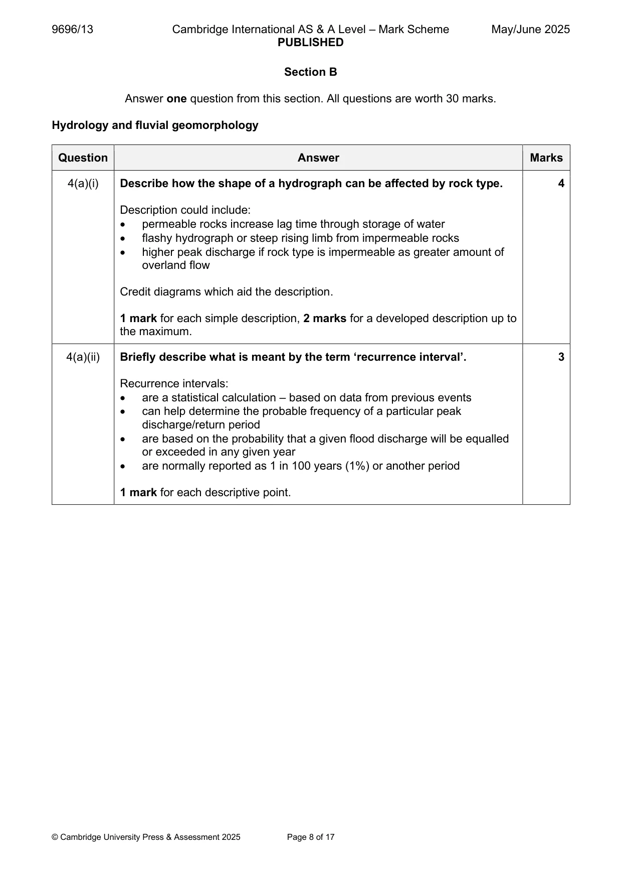 Mark scheme, page 8 of 17