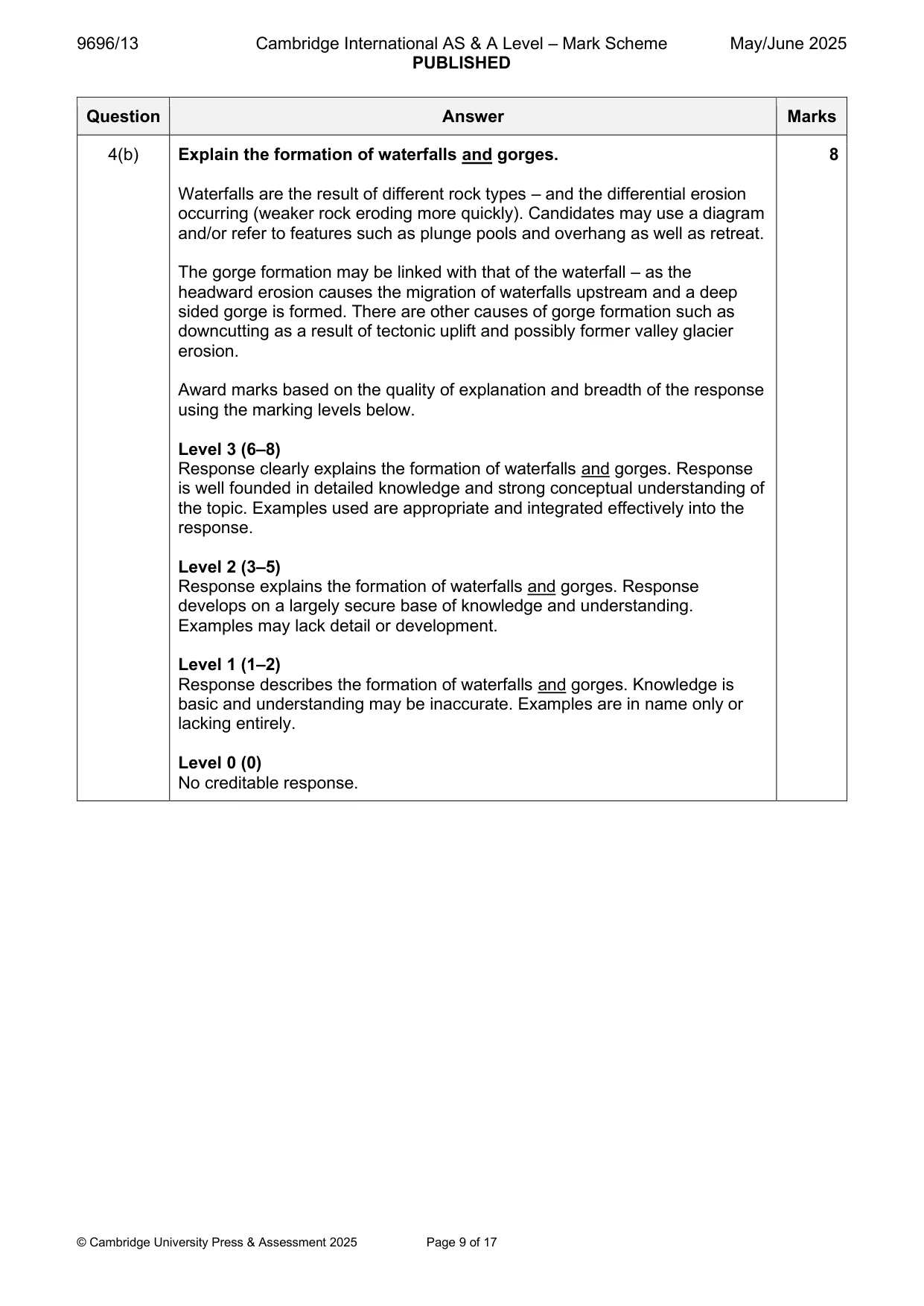 Mark scheme, page 9 of 17