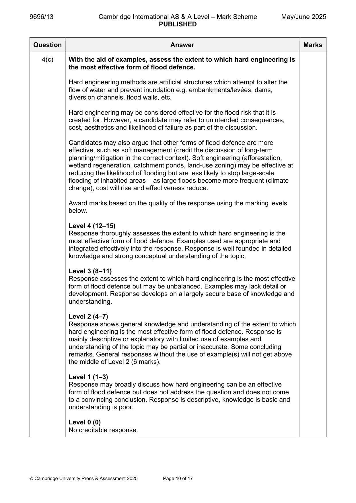 Mark scheme, page 10 of 17