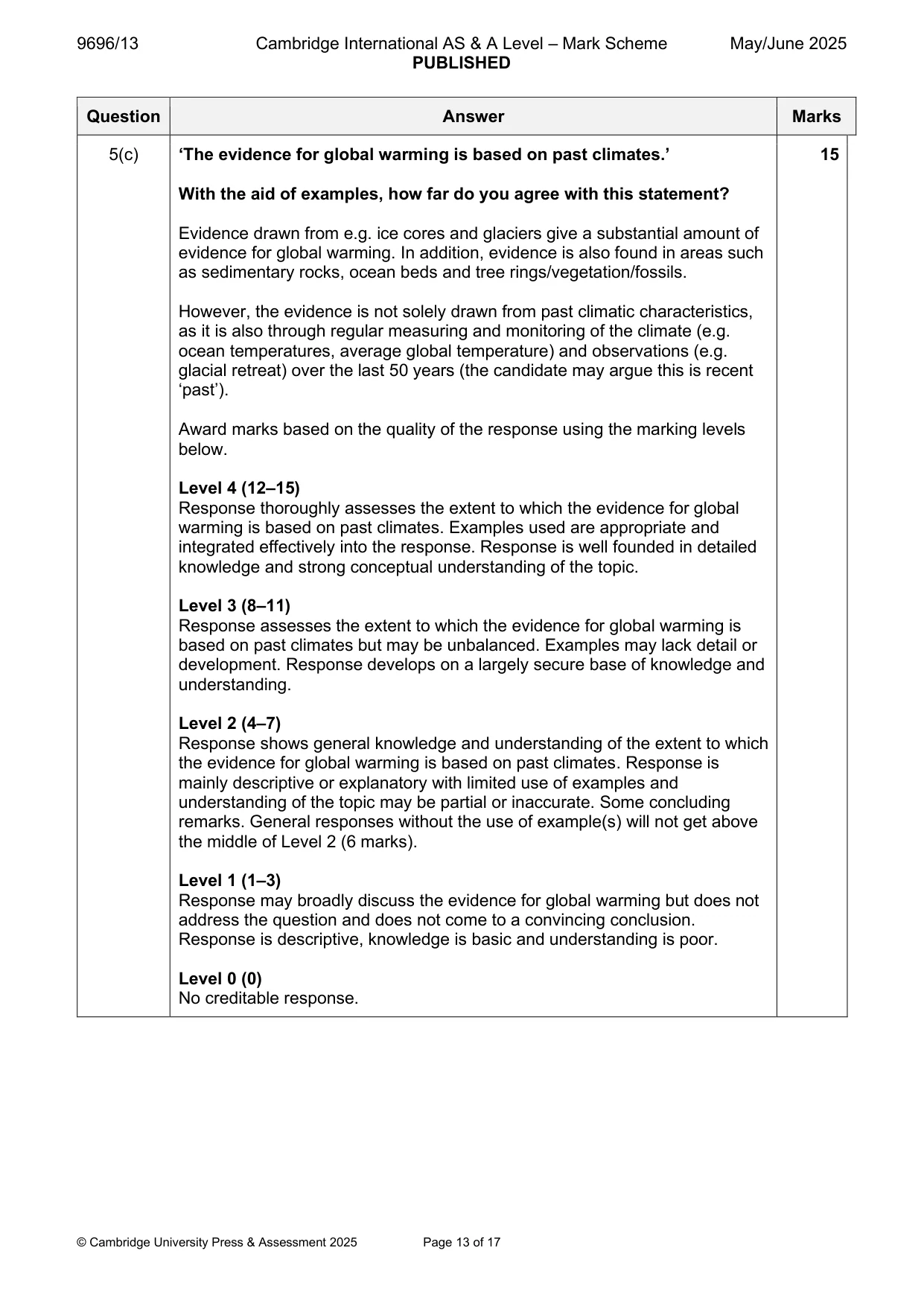 Mark scheme, page 13 of 17