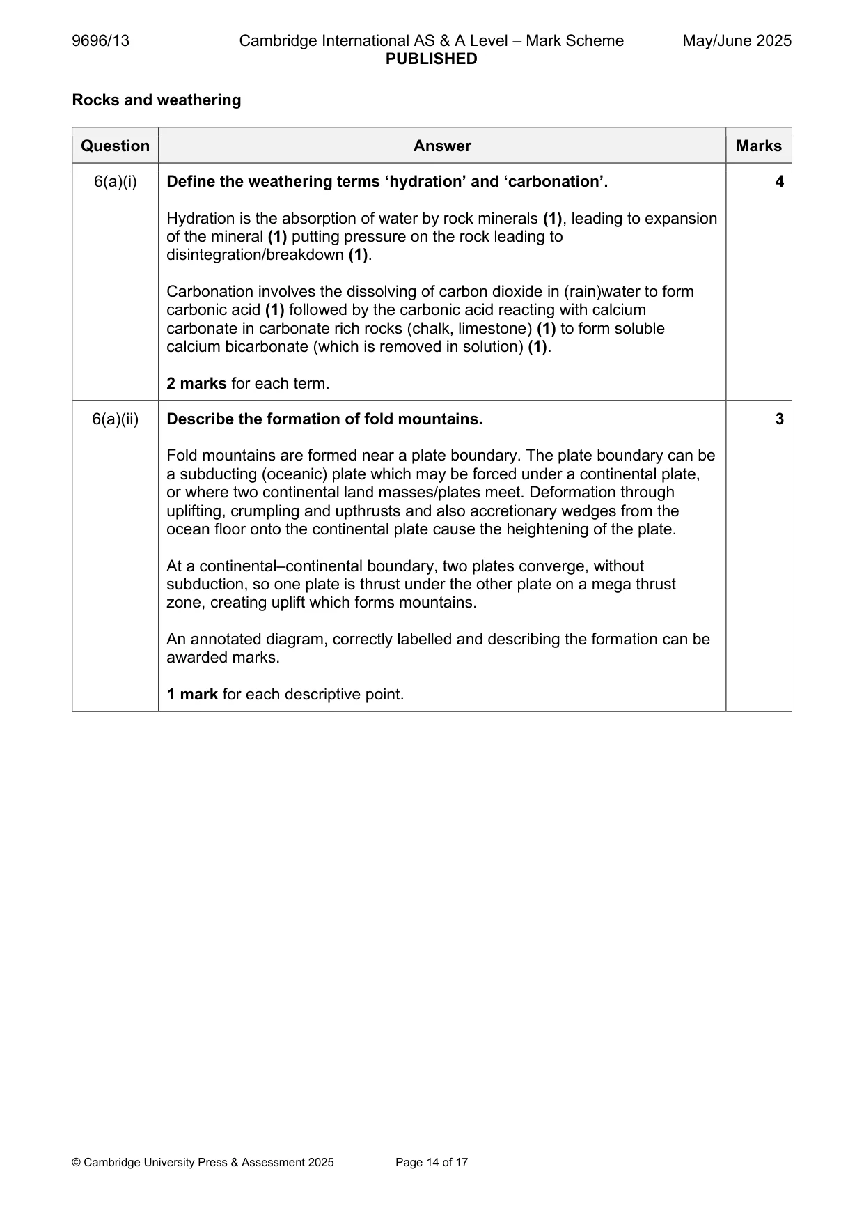 Mark scheme, page 14 of 17