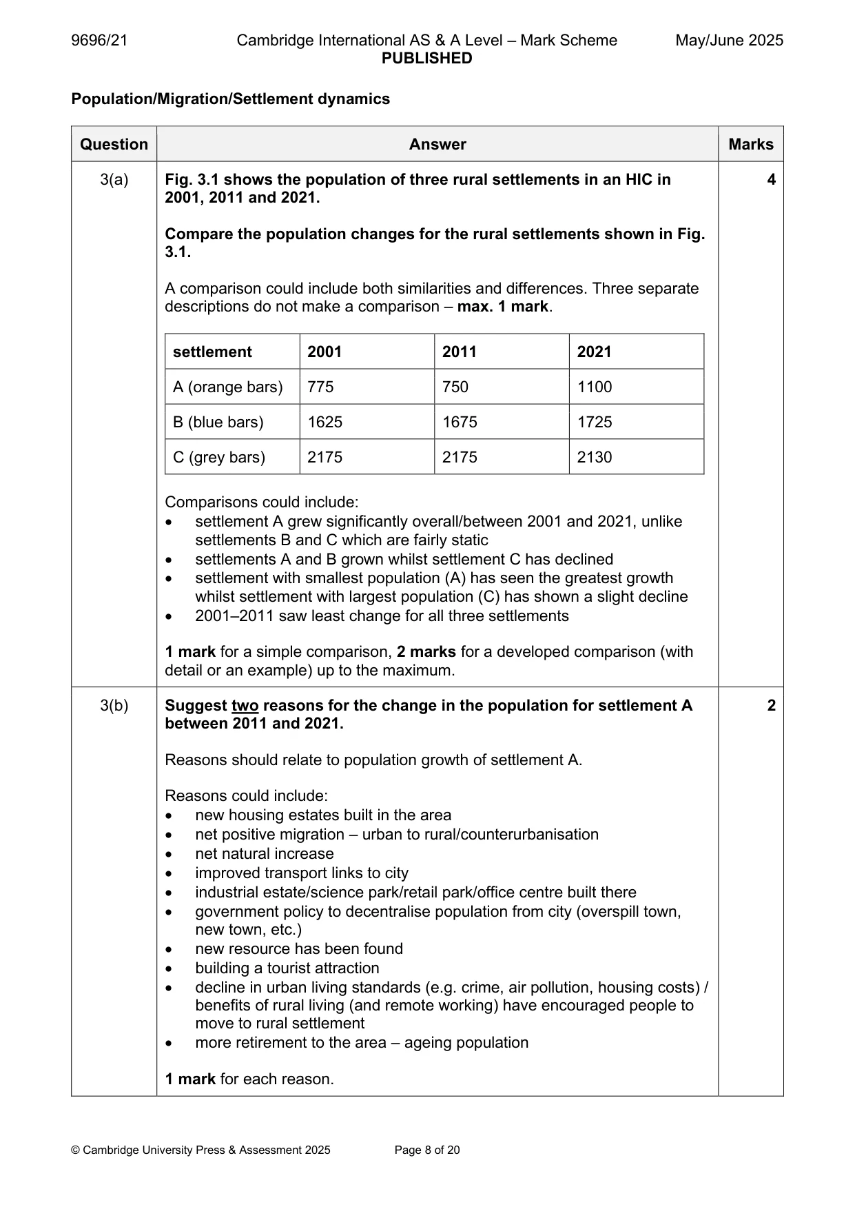 Mark scheme, page 8 of 20