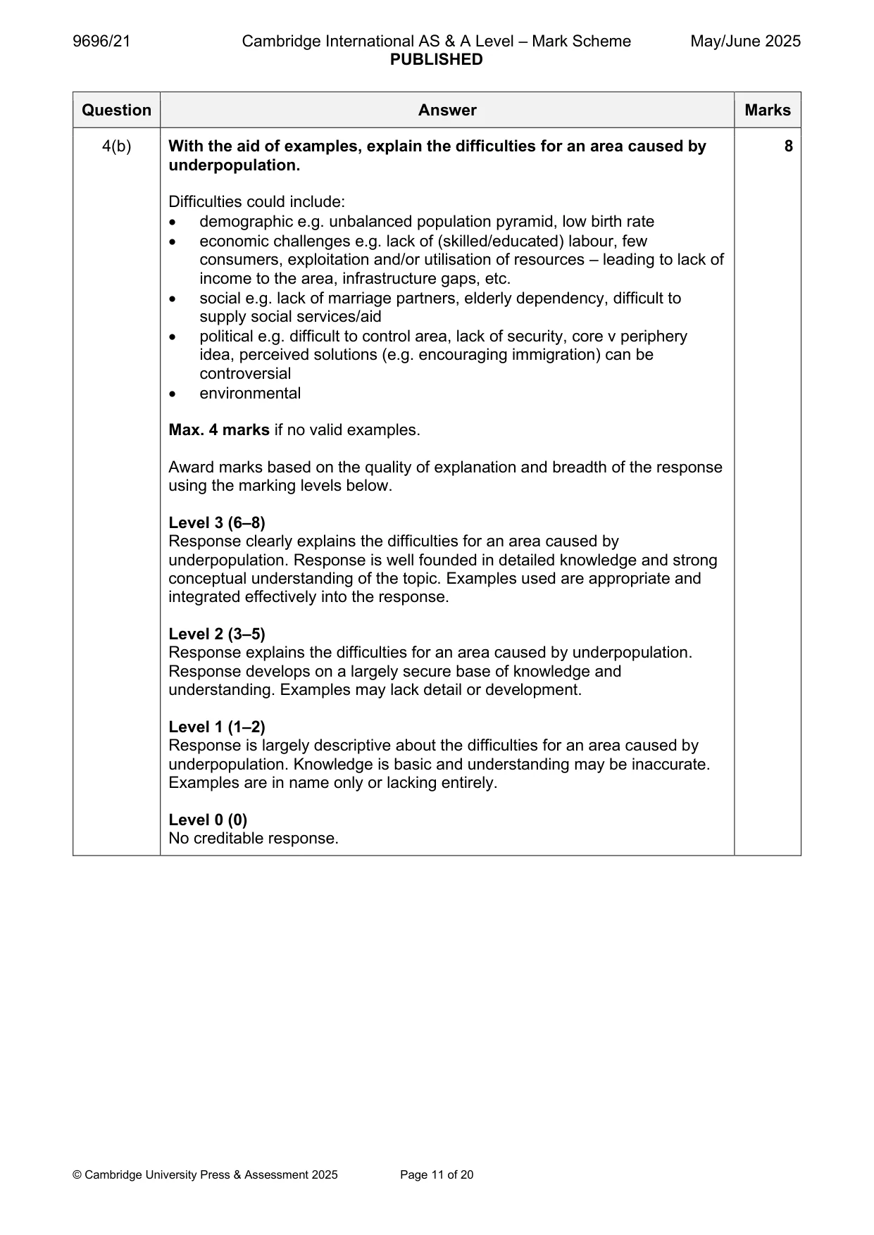 Mark scheme, page 11 of 20