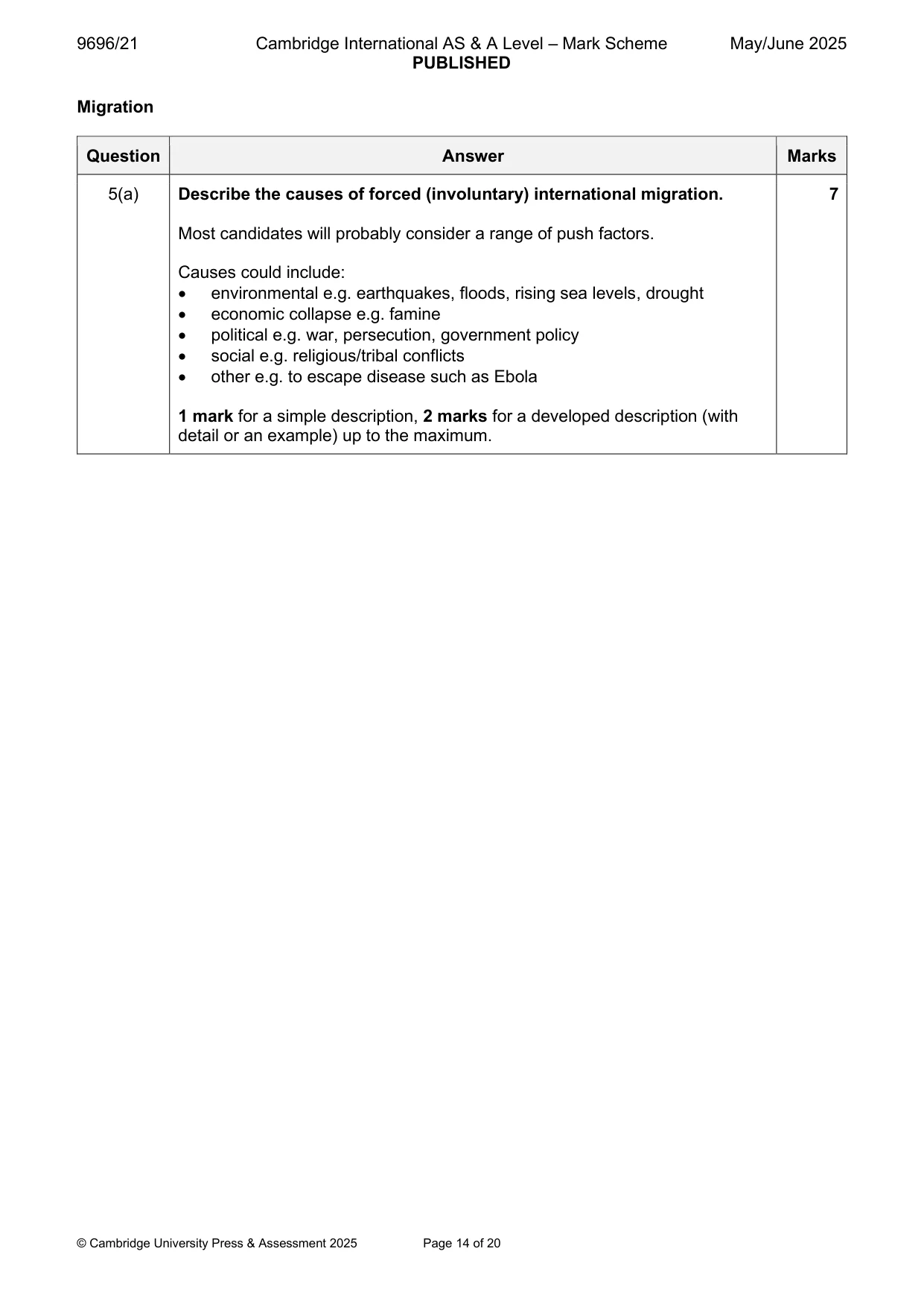 Mark scheme, page 14 of 20