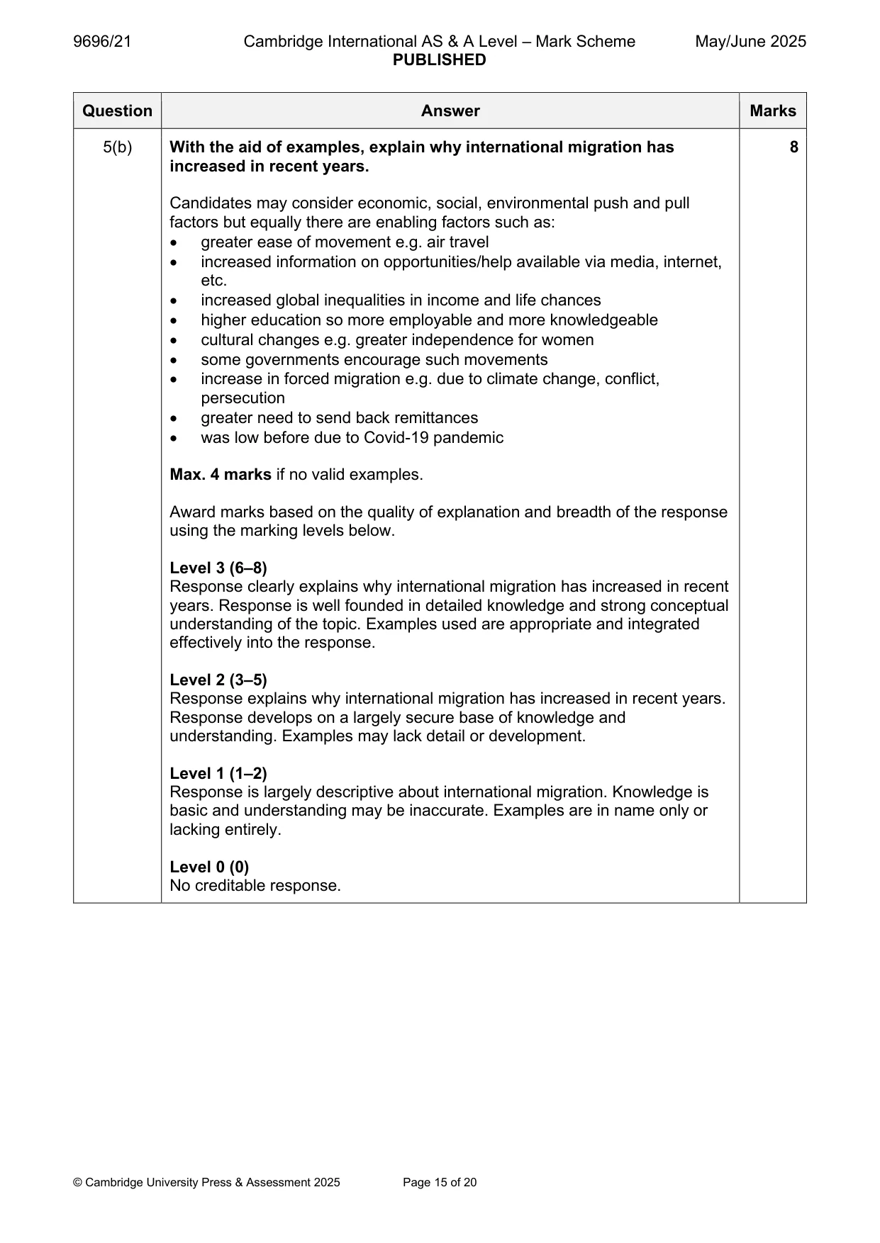 Mark scheme, page 15 of 20