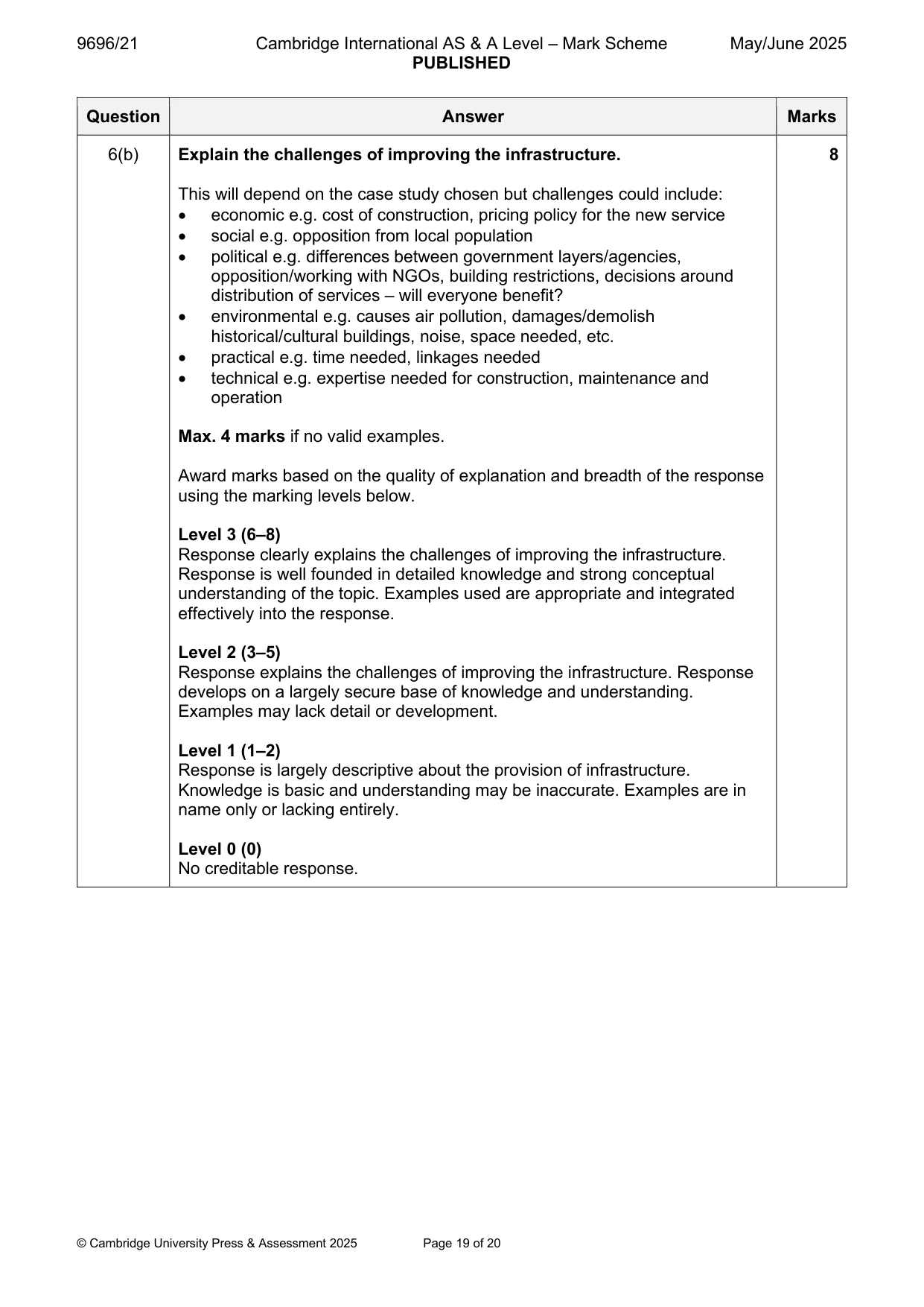 Mark scheme, page 19 of 20