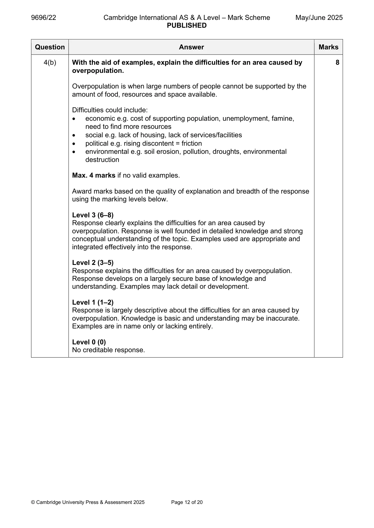 Mark scheme, page 12 of 20