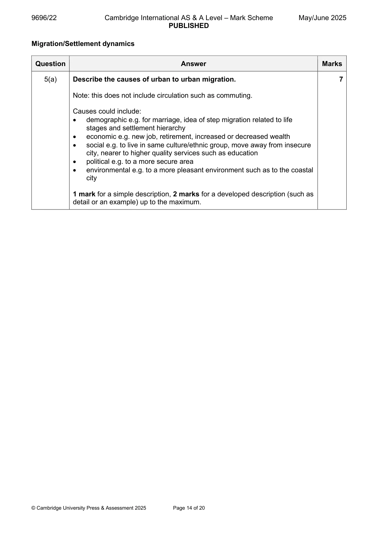 Mark scheme, page 14 of 20