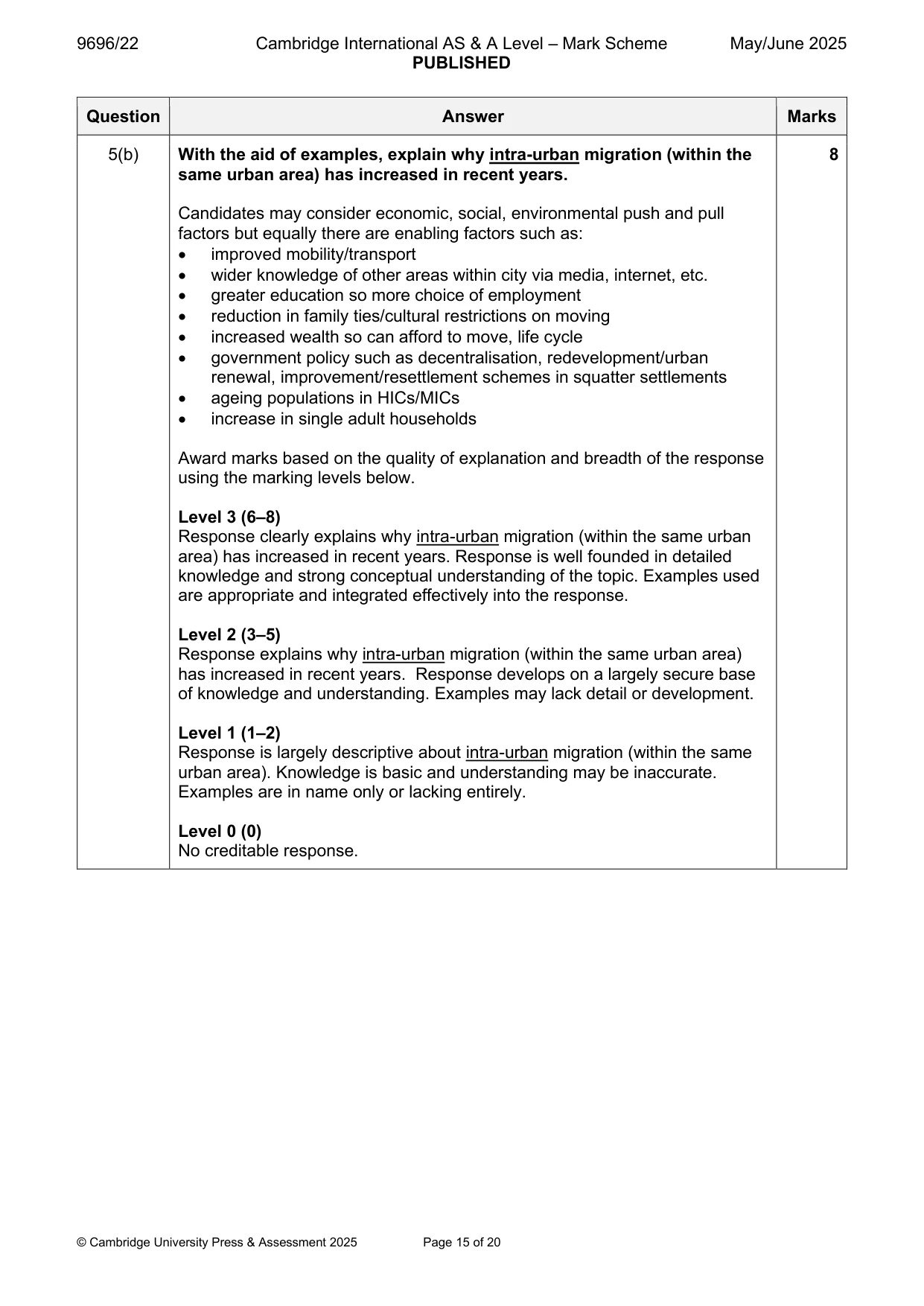 Mark scheme, page 15 of 20