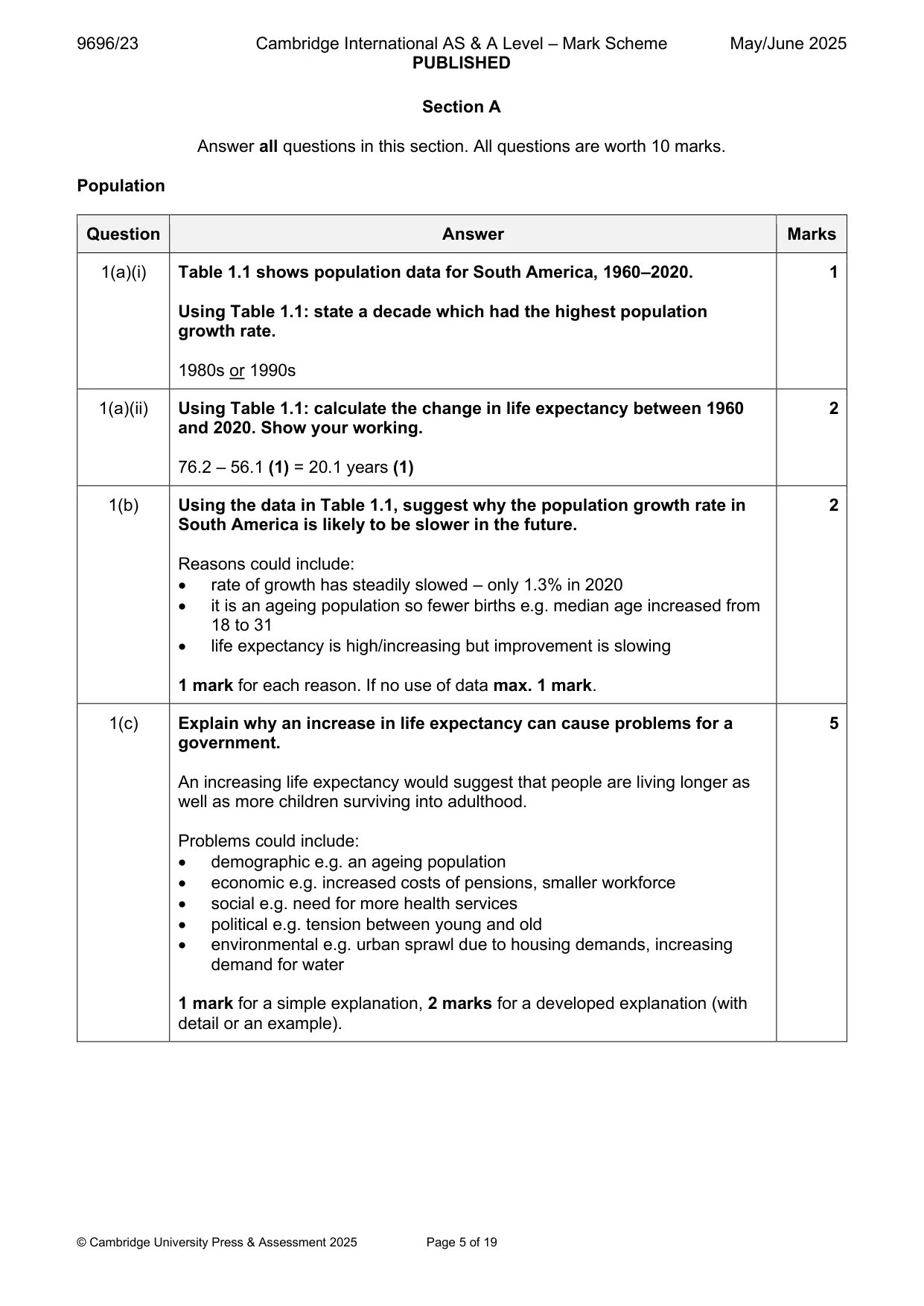 Mark scheme, page 5 of 19