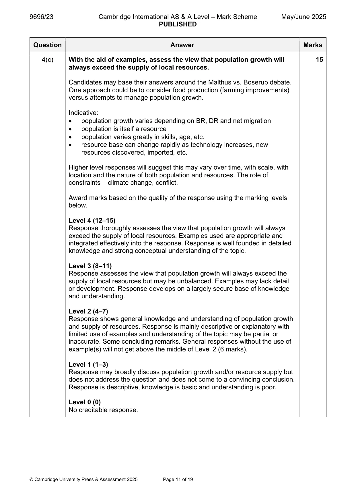 Mark scheme, page 11 of 19