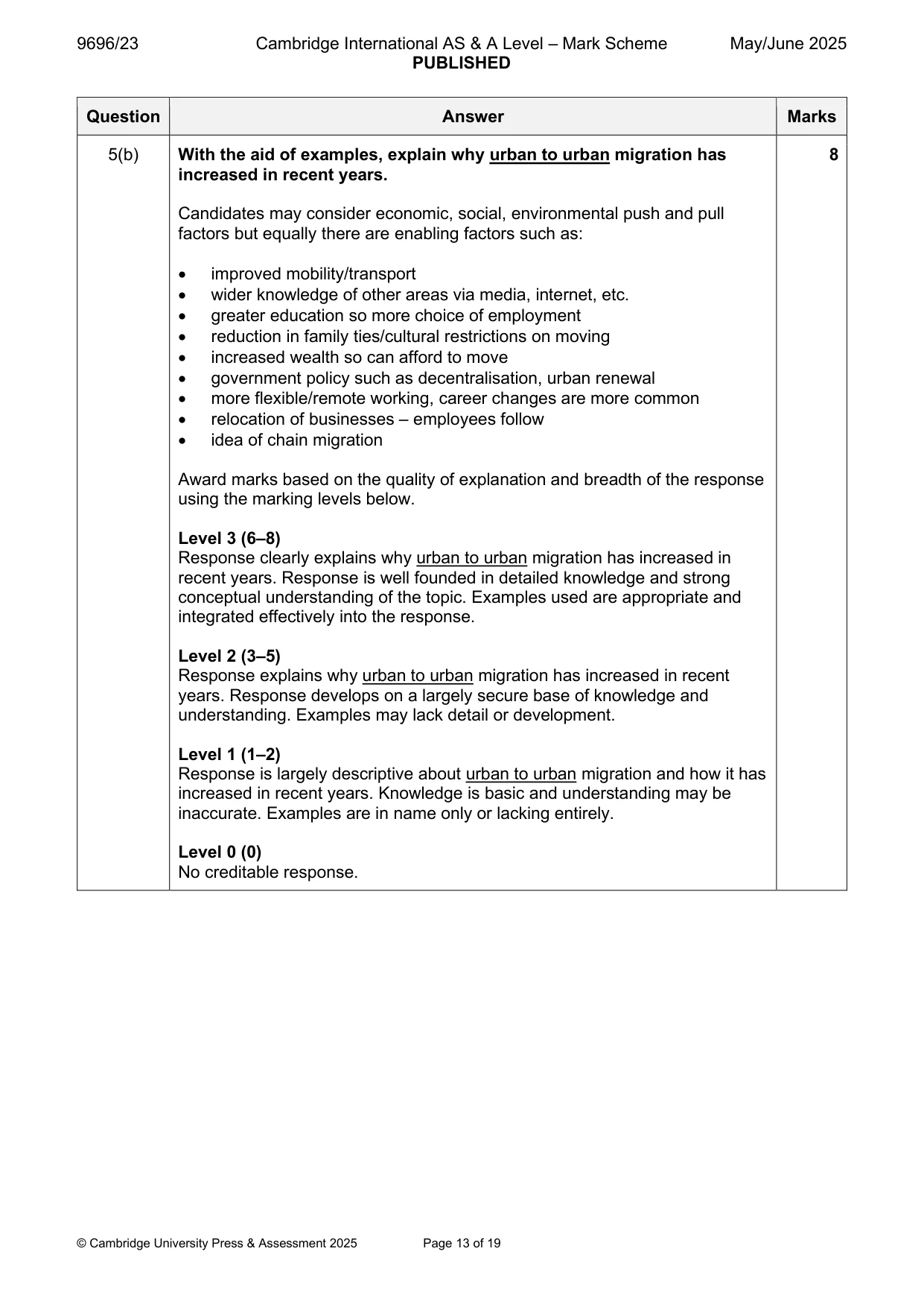 Mark scheme, page 13 of 19