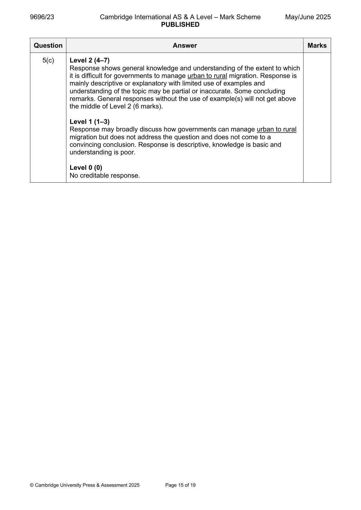 Mark scheme, page 15 of 19