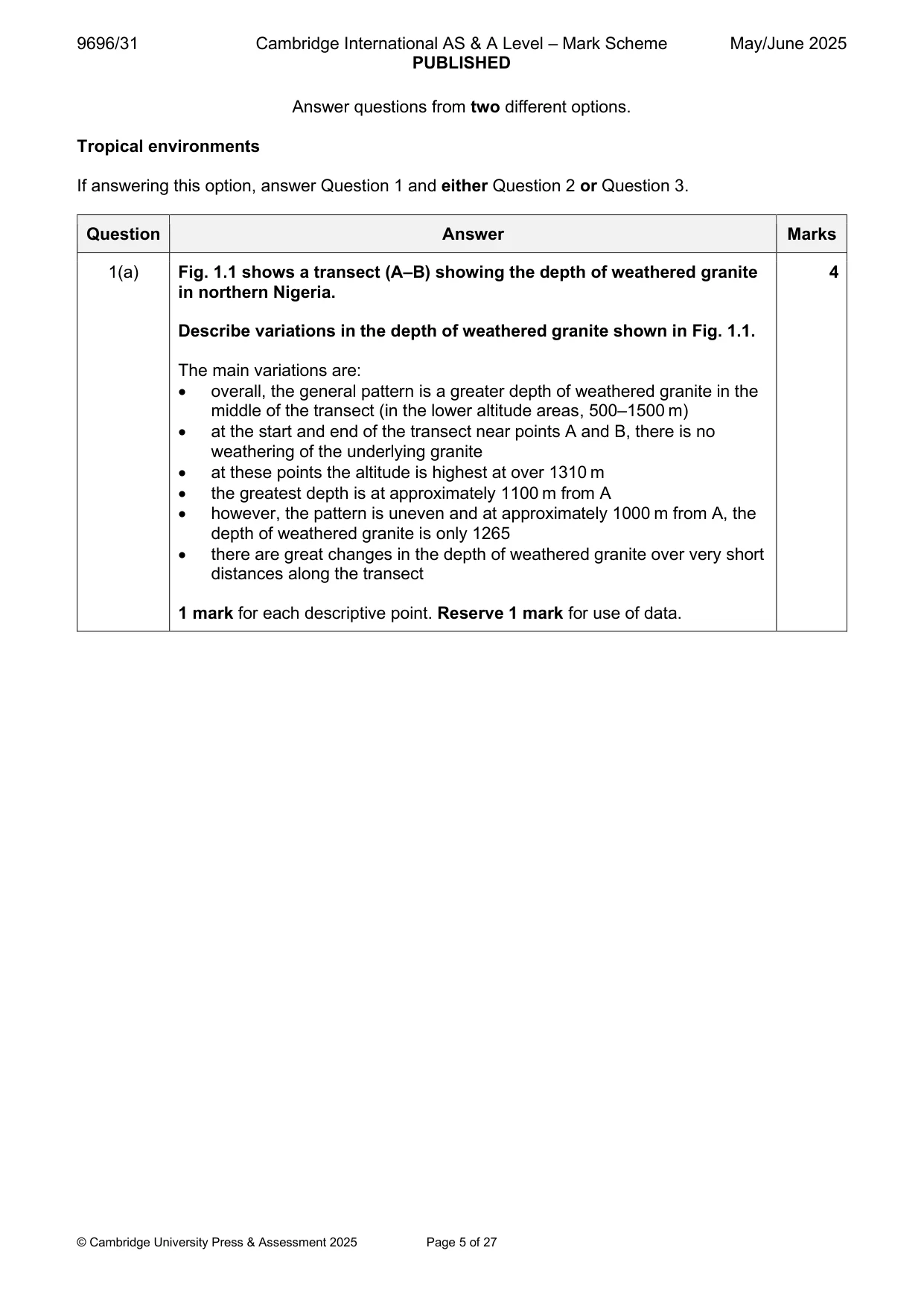 Mark scheme, page 5 of 27