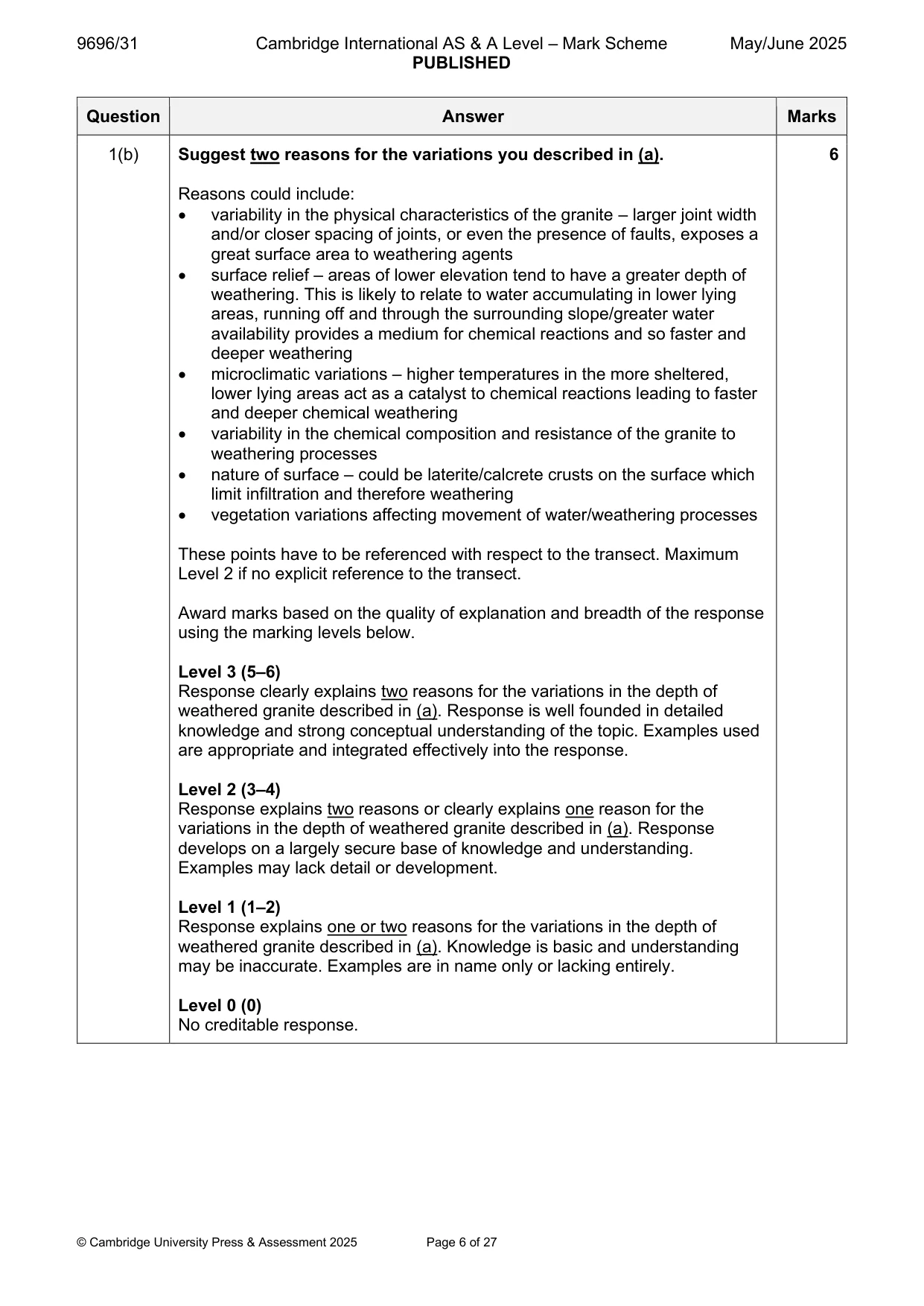 Mark scheme, page 6 of 27
