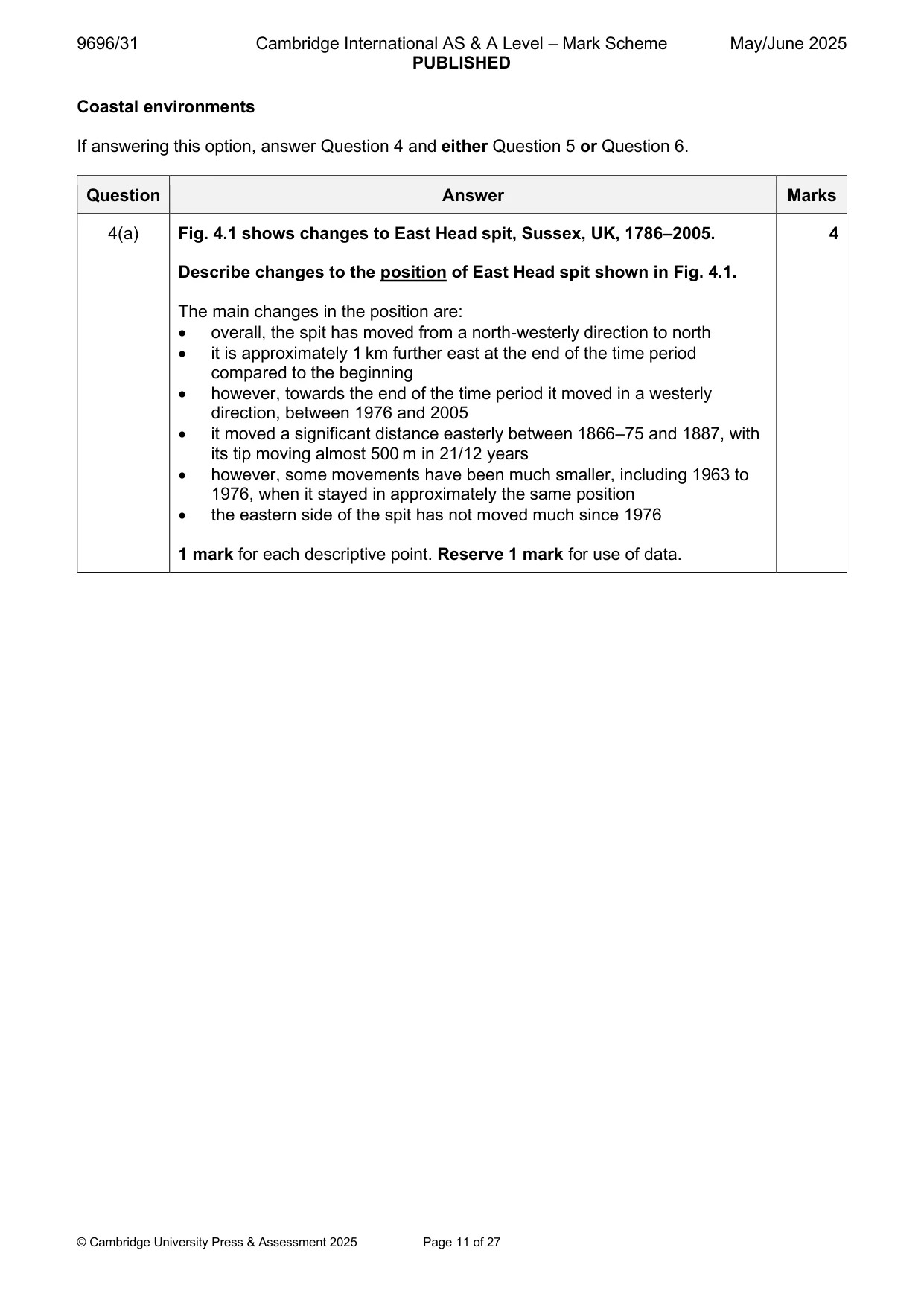 Mark scheme, page 11 of 27