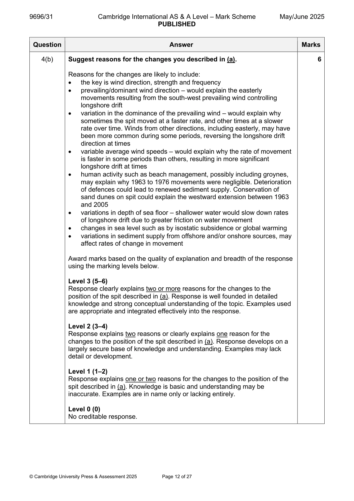 Mark scheme, page 12 of 27