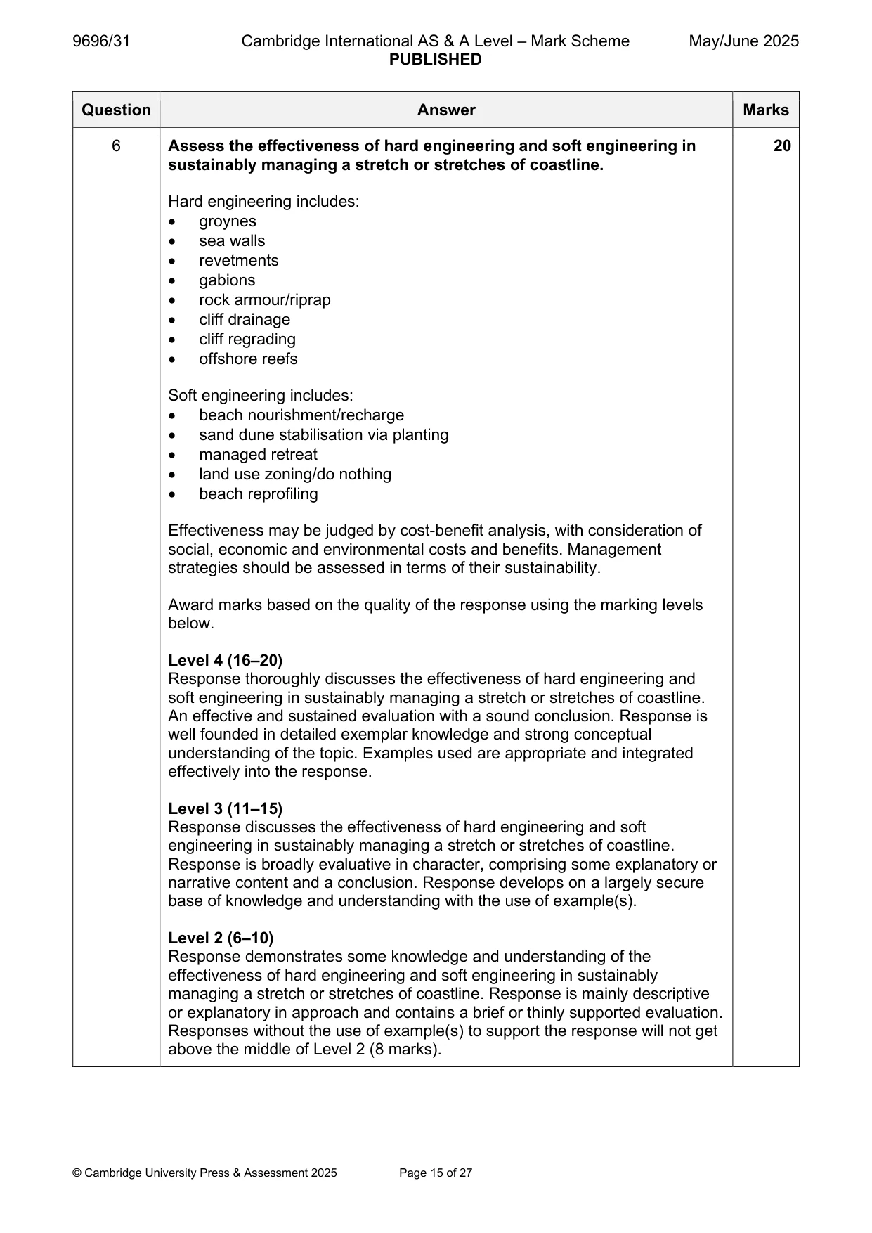Mark scheme, page 15 of 27