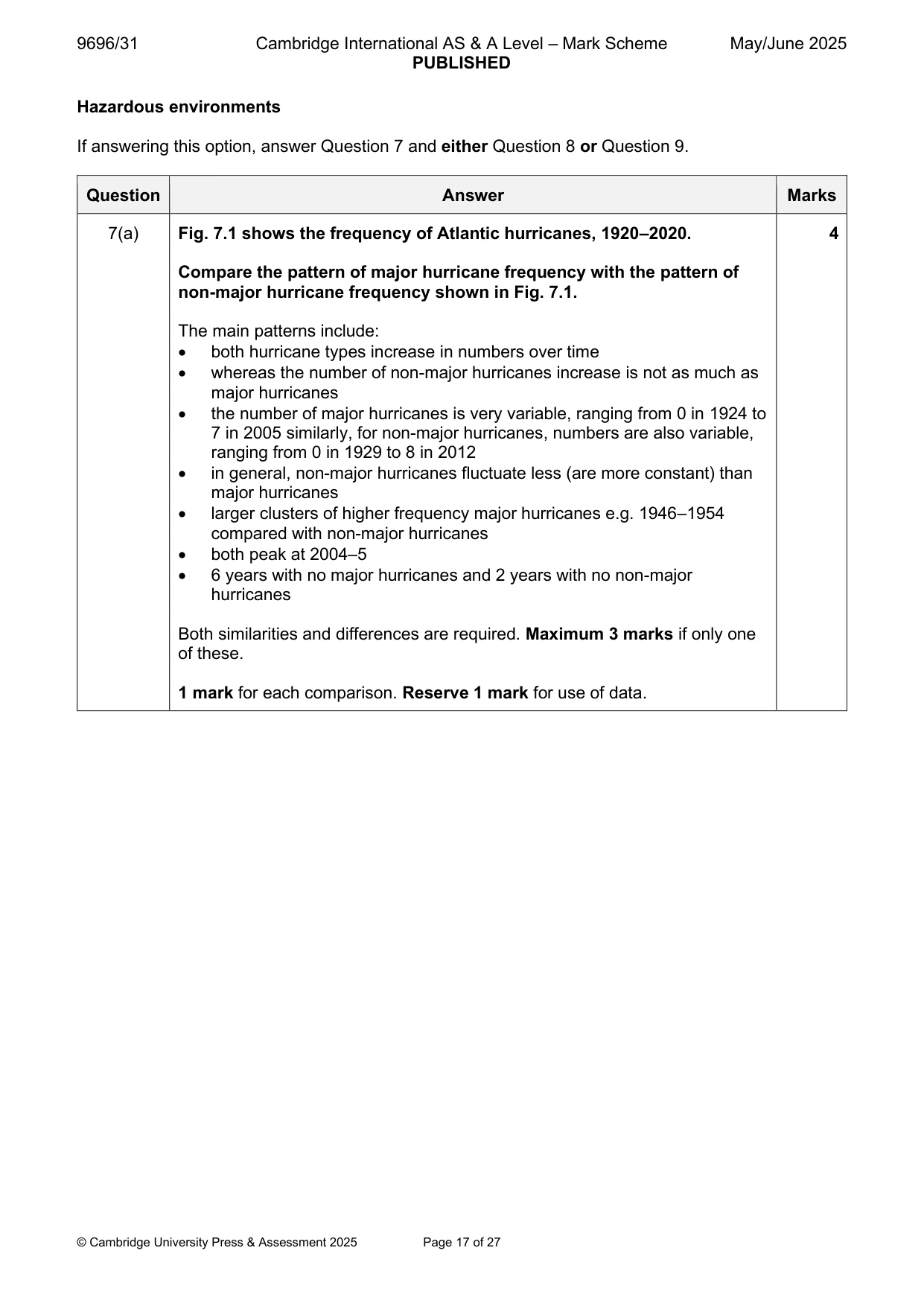 Mark scheme, page 17 of 27