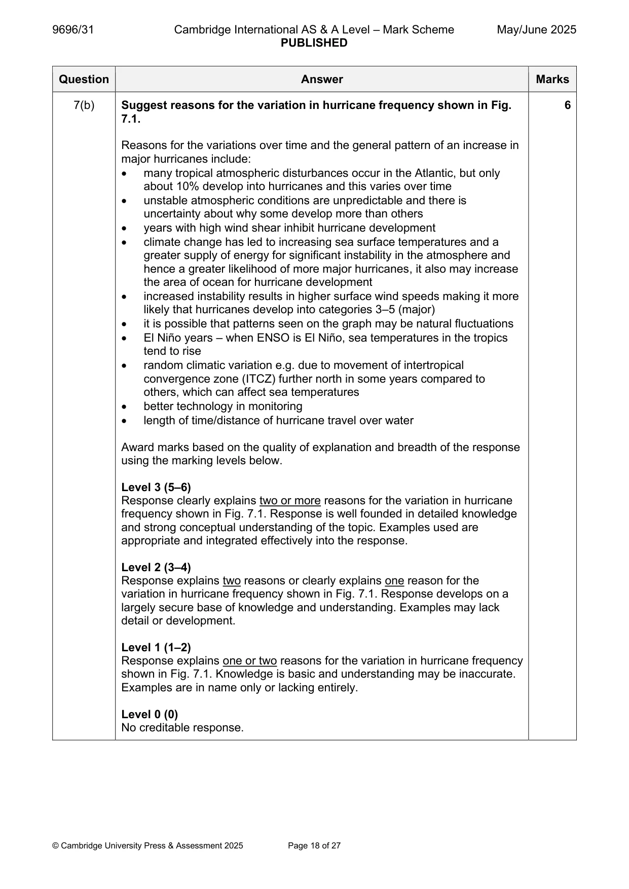 Mark scheme, page 18 of 27