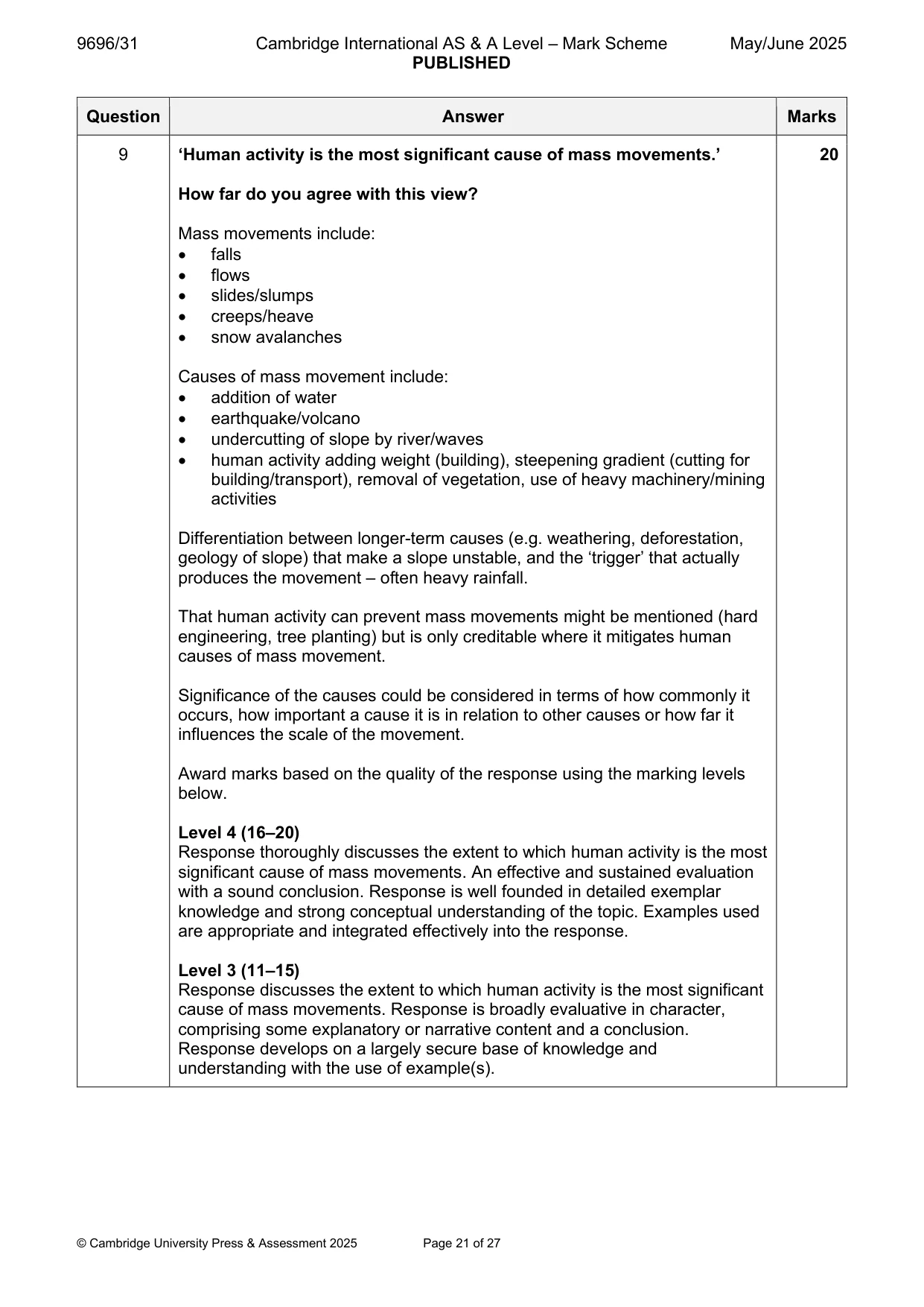 Mark scheme, page 21 of 27